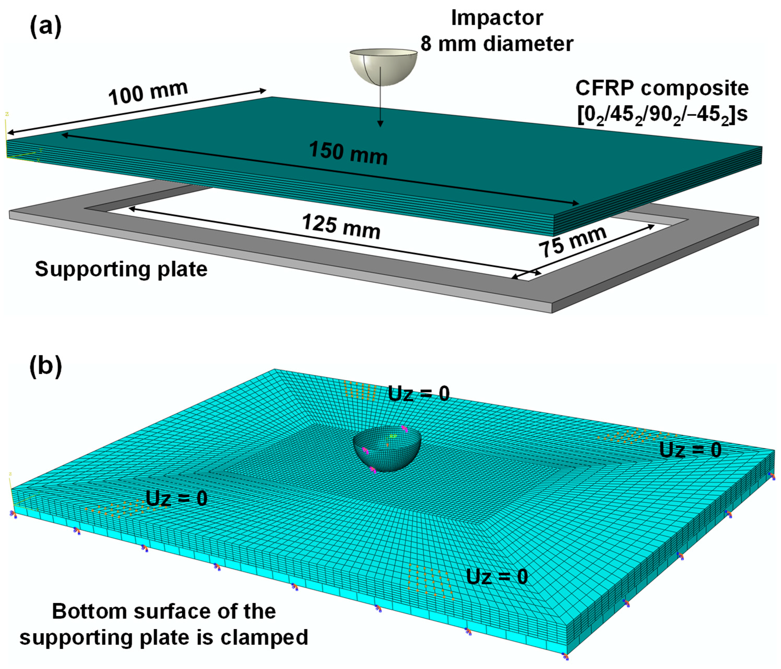 Materials 15 06963 g003 Materials 15 06963 g003