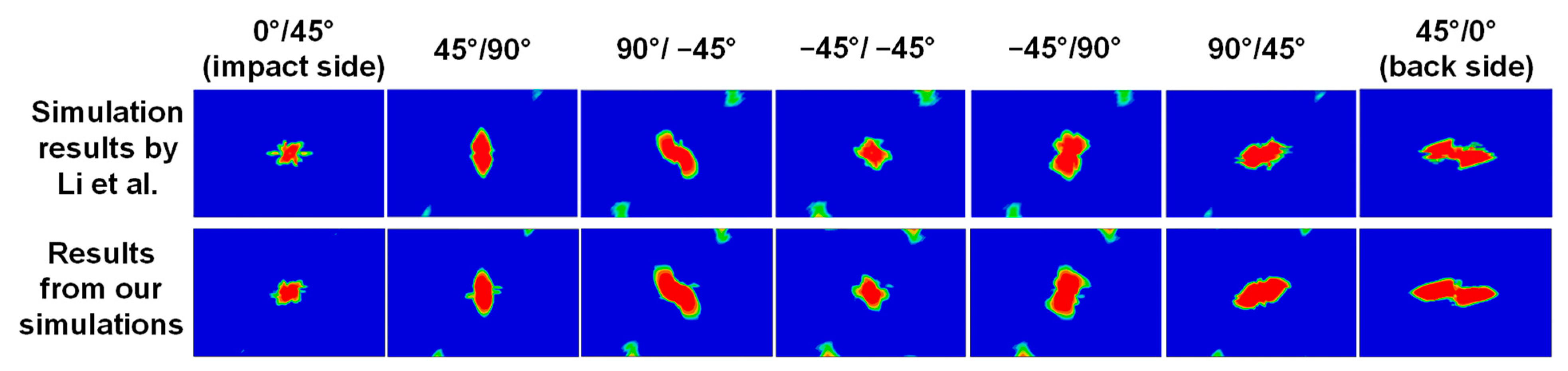 Materials 15 06963 g005 Materials 15 06963 g005