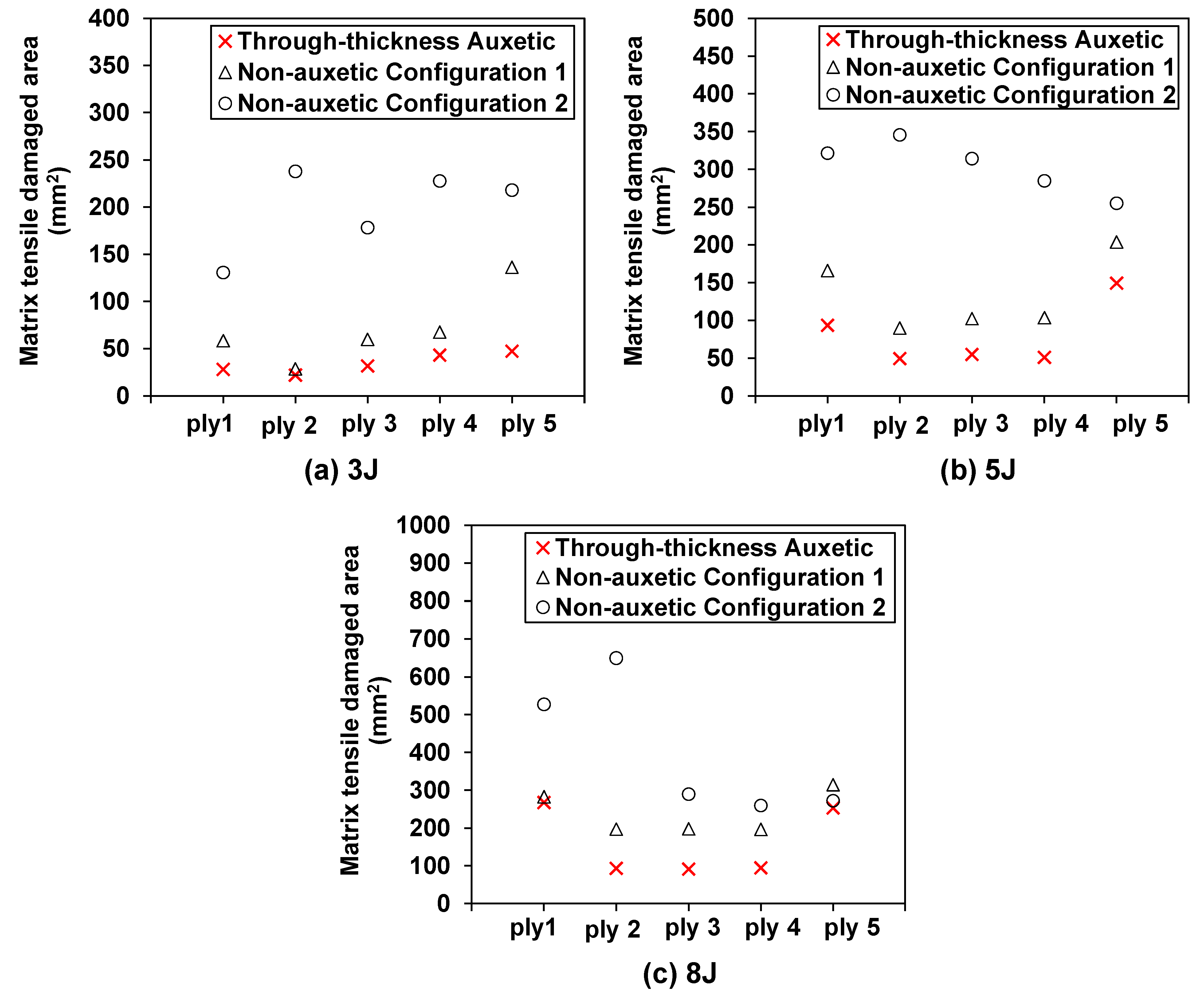 Materials 15 06963 g010 Materials 15 06963 g010
