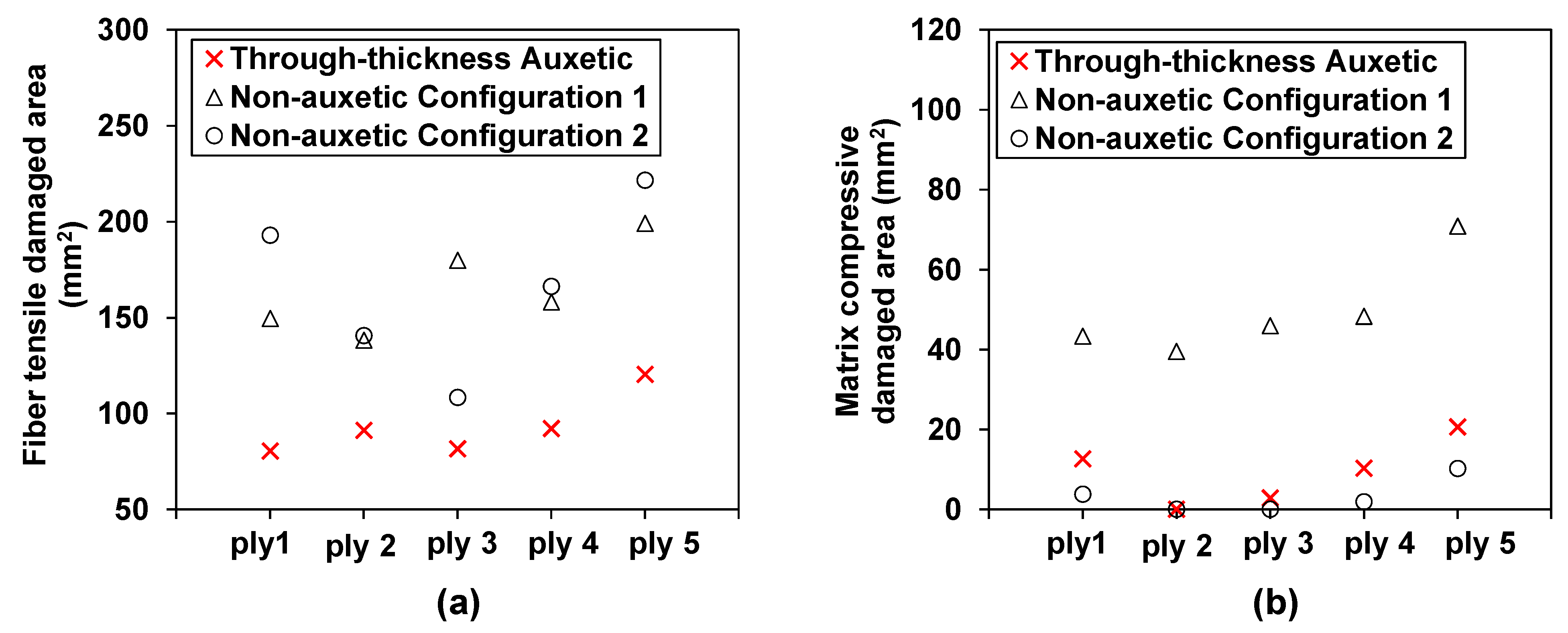 Materials 15 06963 g012 Materials 15 06963 g012