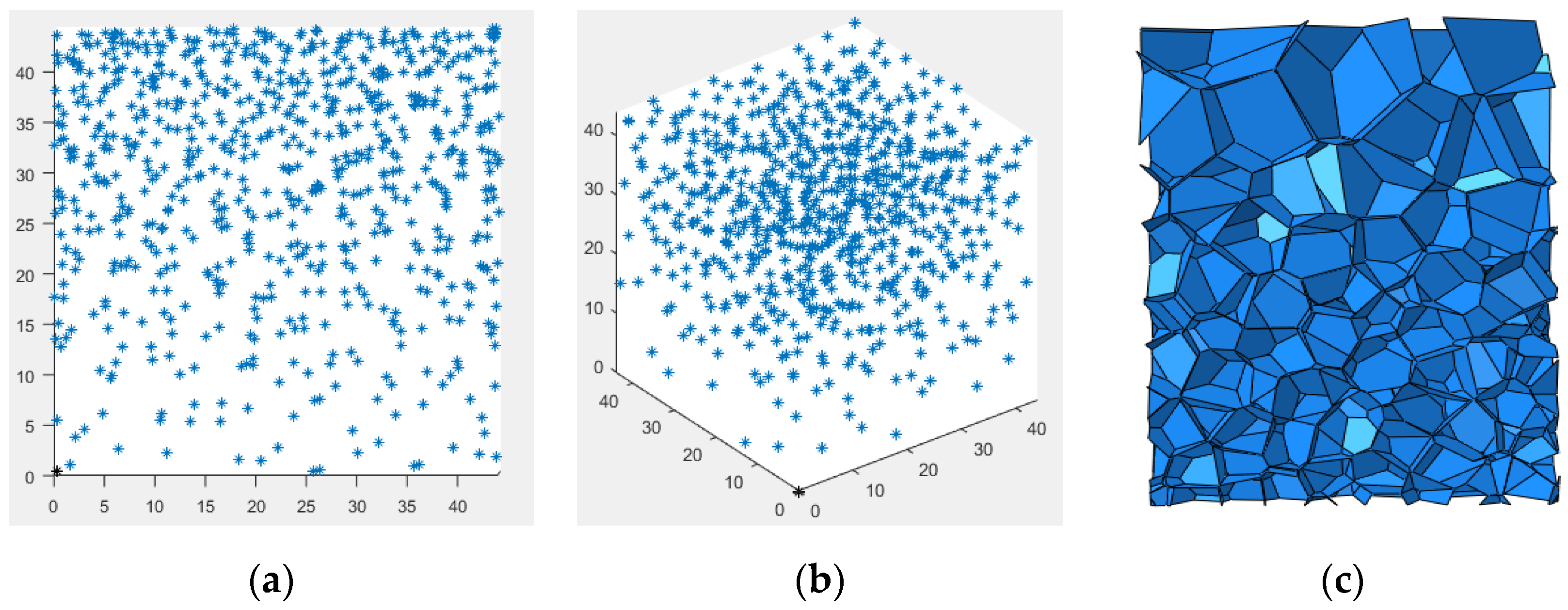 Materials 15 06966 g002