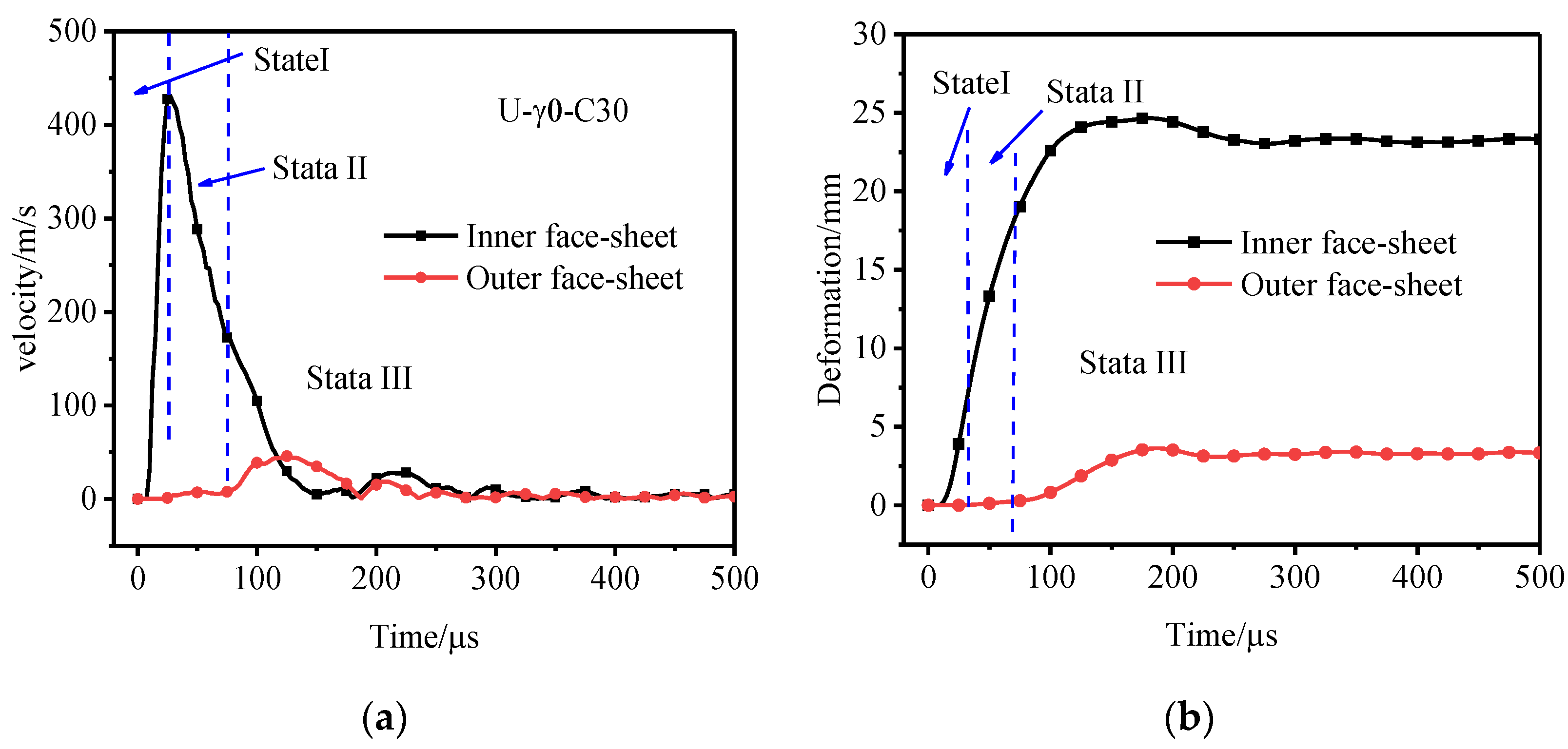 Materials 15 06966 g009