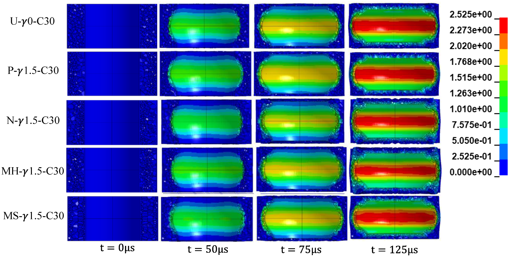 Materials 15 06966 g010