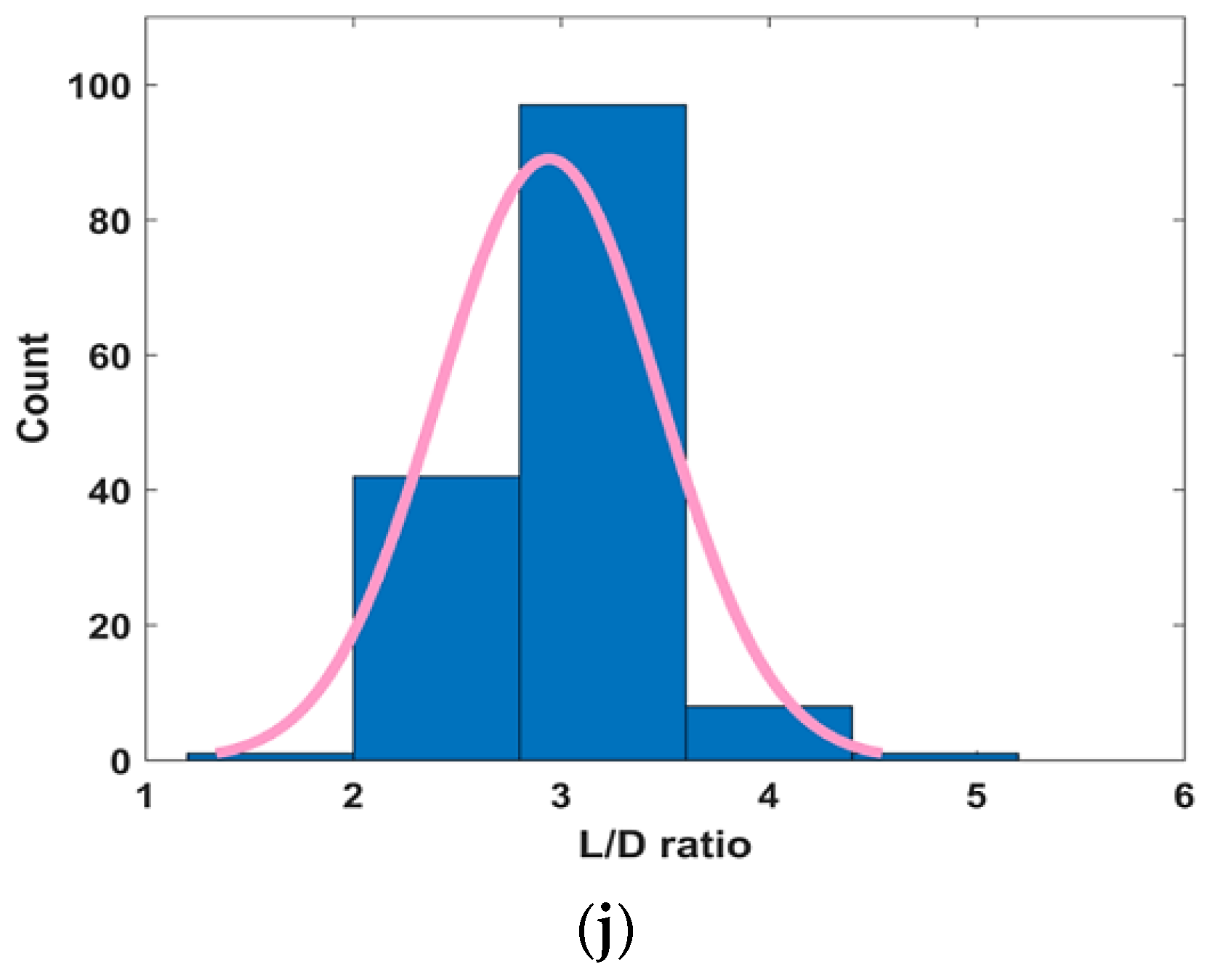 Materials 15 06969 g001b Materials 15 06969 g001b