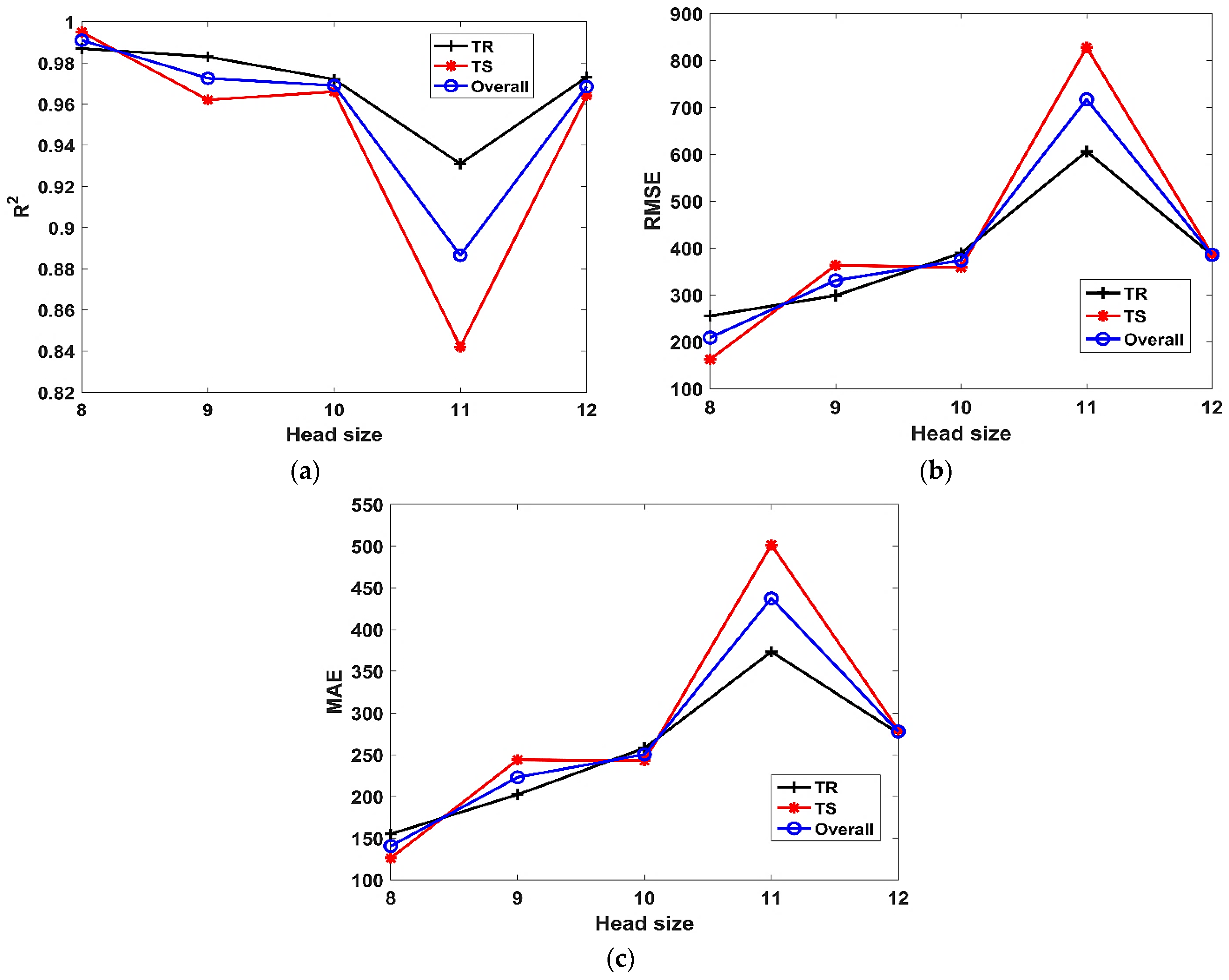 Materials 15 06969 g004 Materials 15 06969 g004