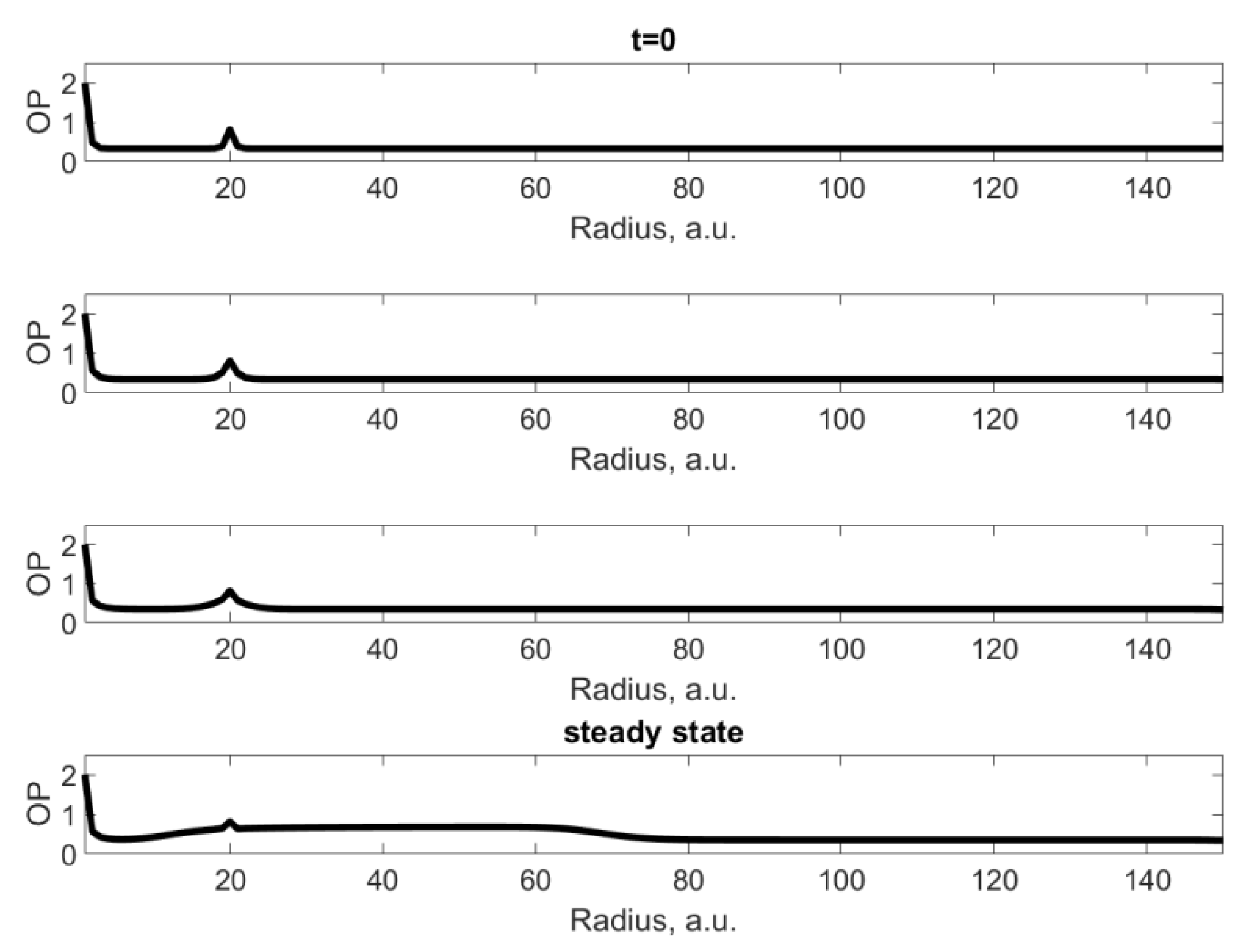 Materials 15 06970 g002