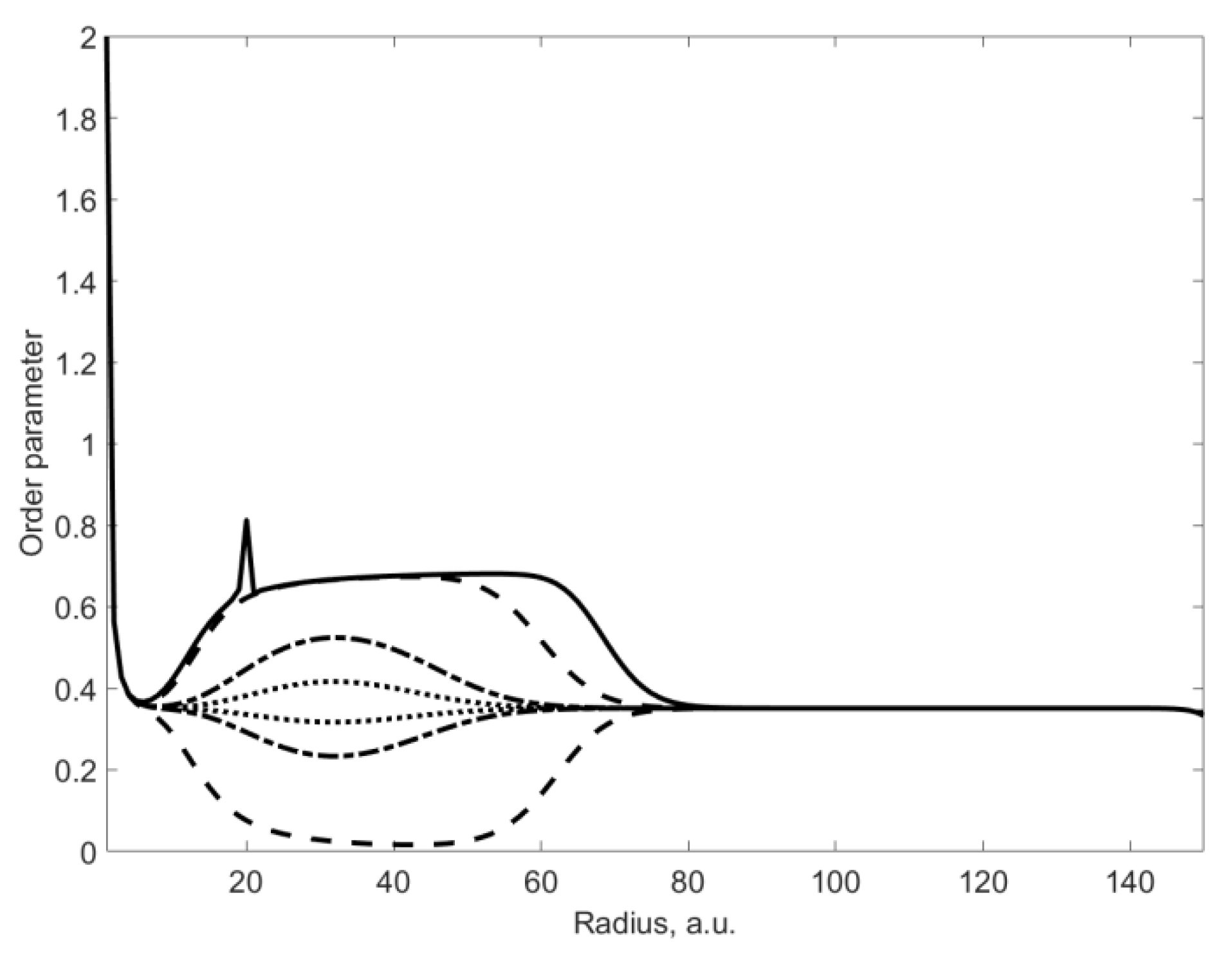 Materials 15 06970 g003
