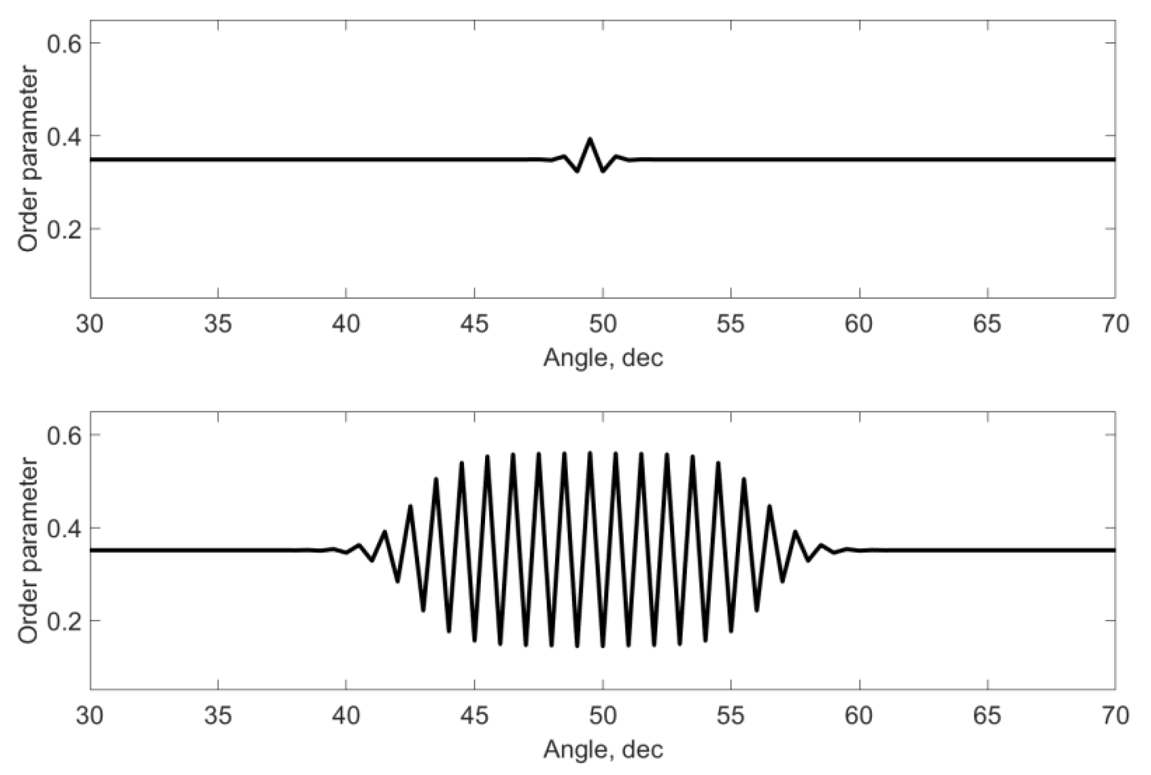 Materials 15 06970 g005