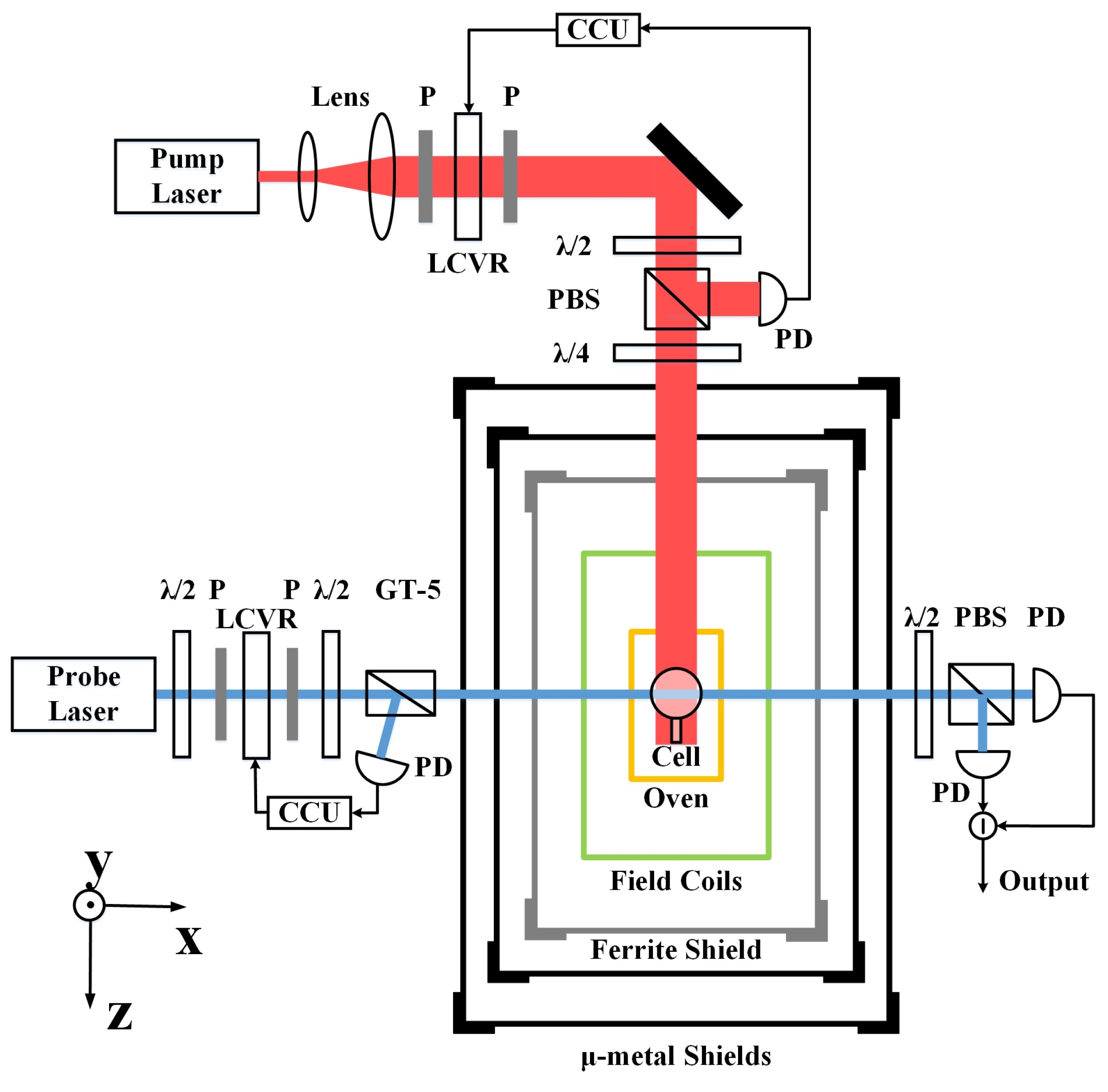 Materials 15 06971 g002
