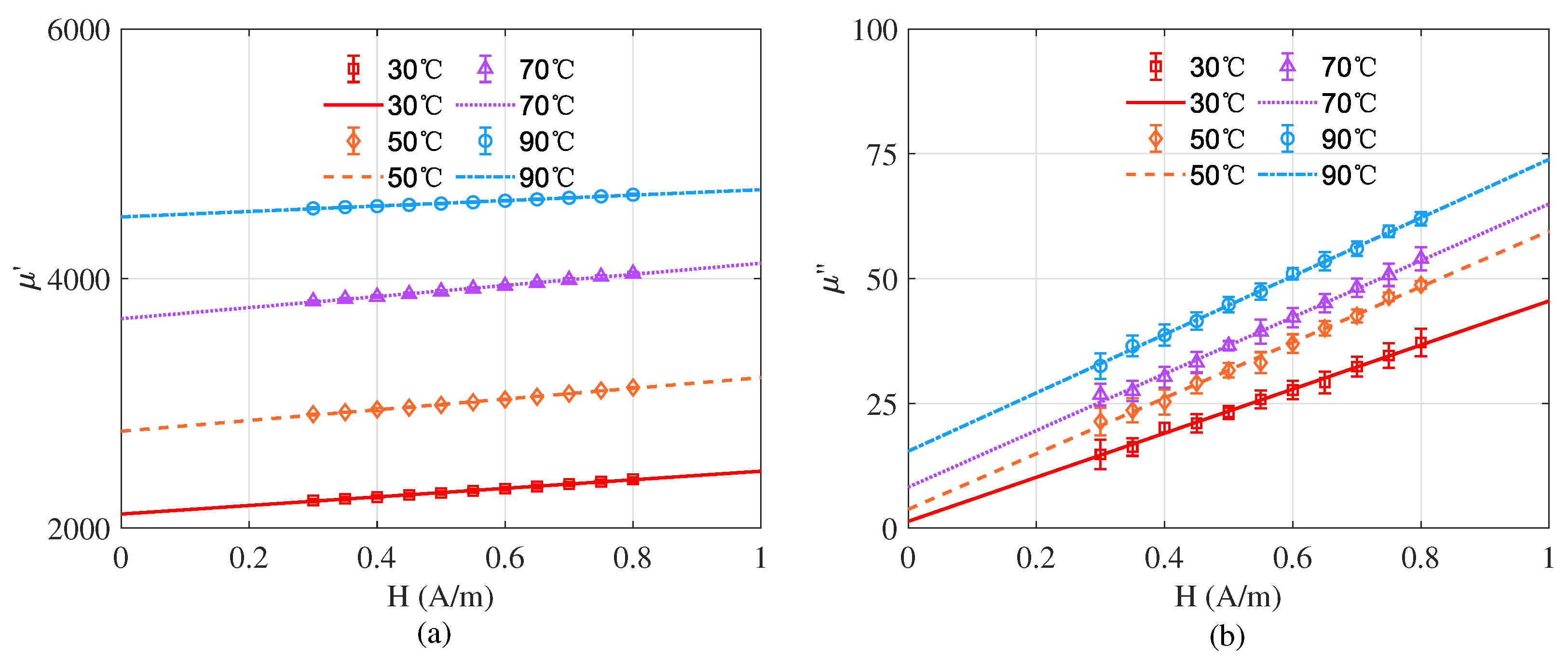 Materials 15 06971 g004
