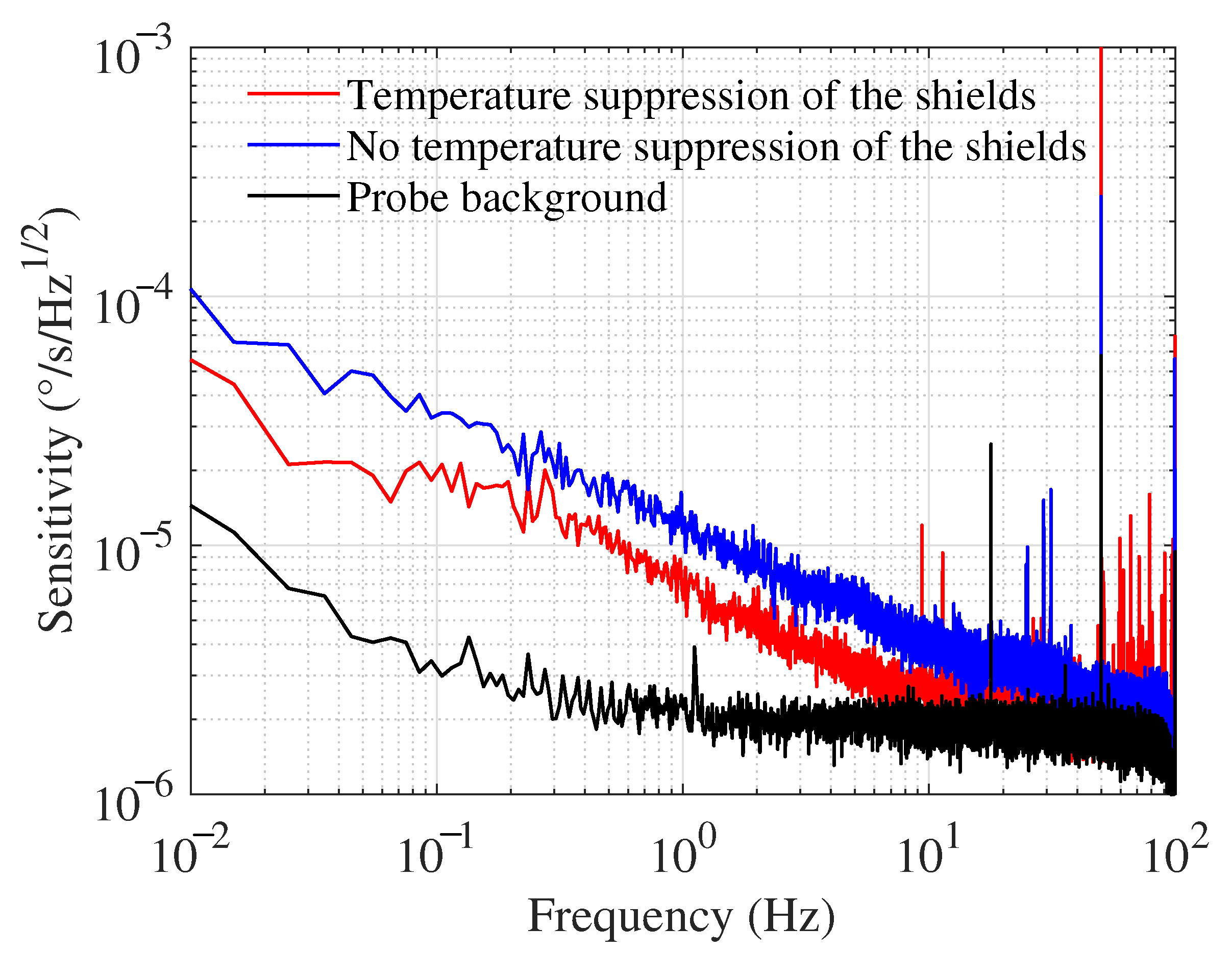Materials 15 06971 g006