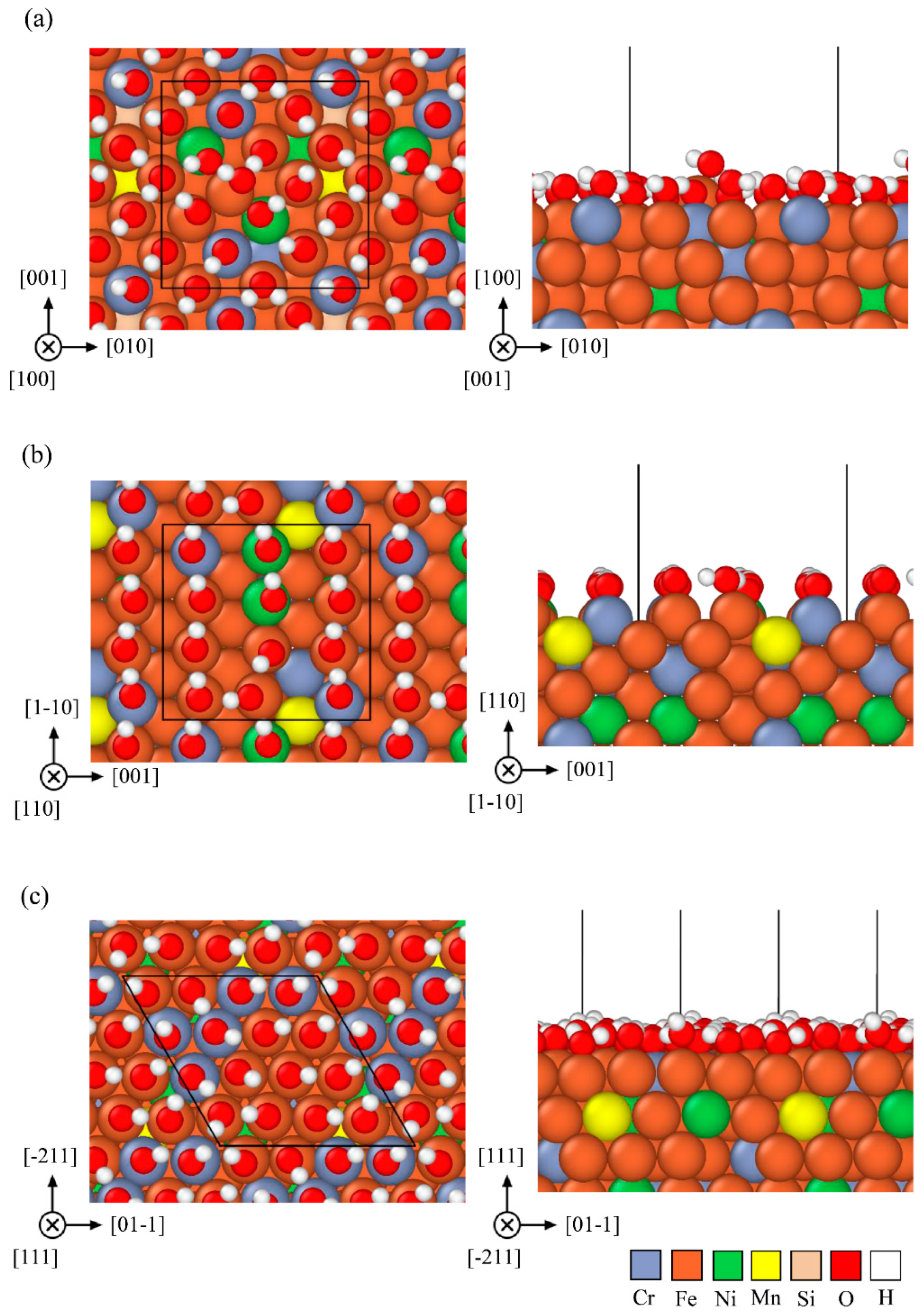 Materials 15 06976 g009 Materials 15 06976 g009