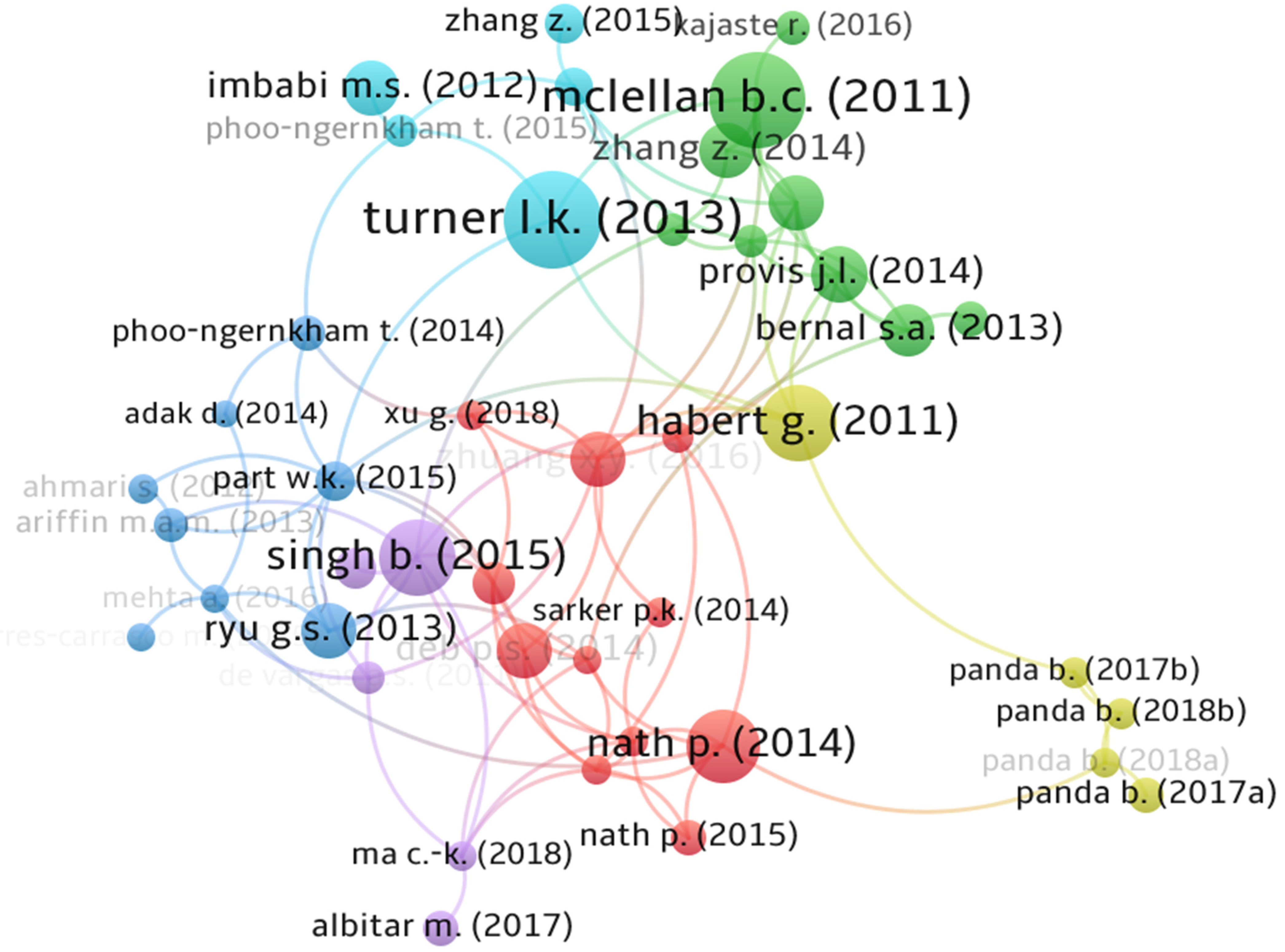 Materials 15 06979 g005