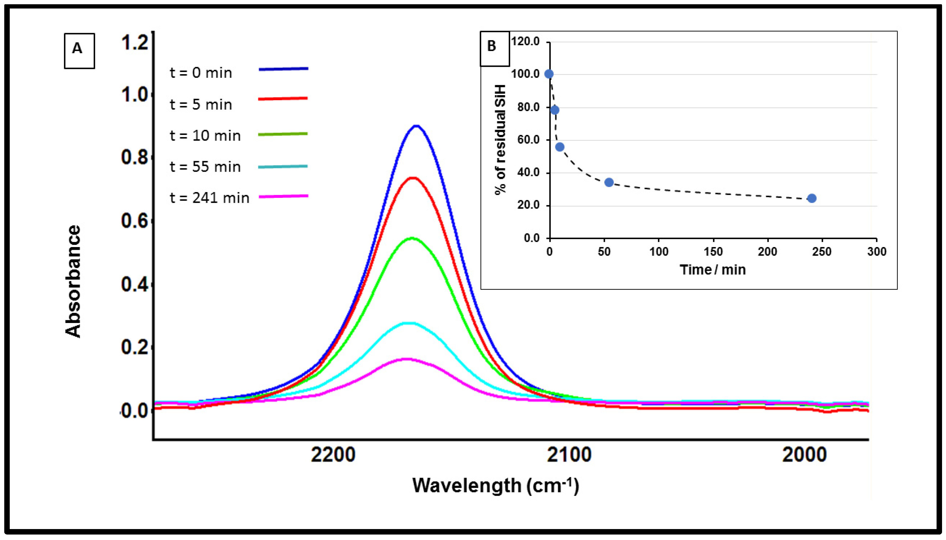 Materials 15 06981 g001