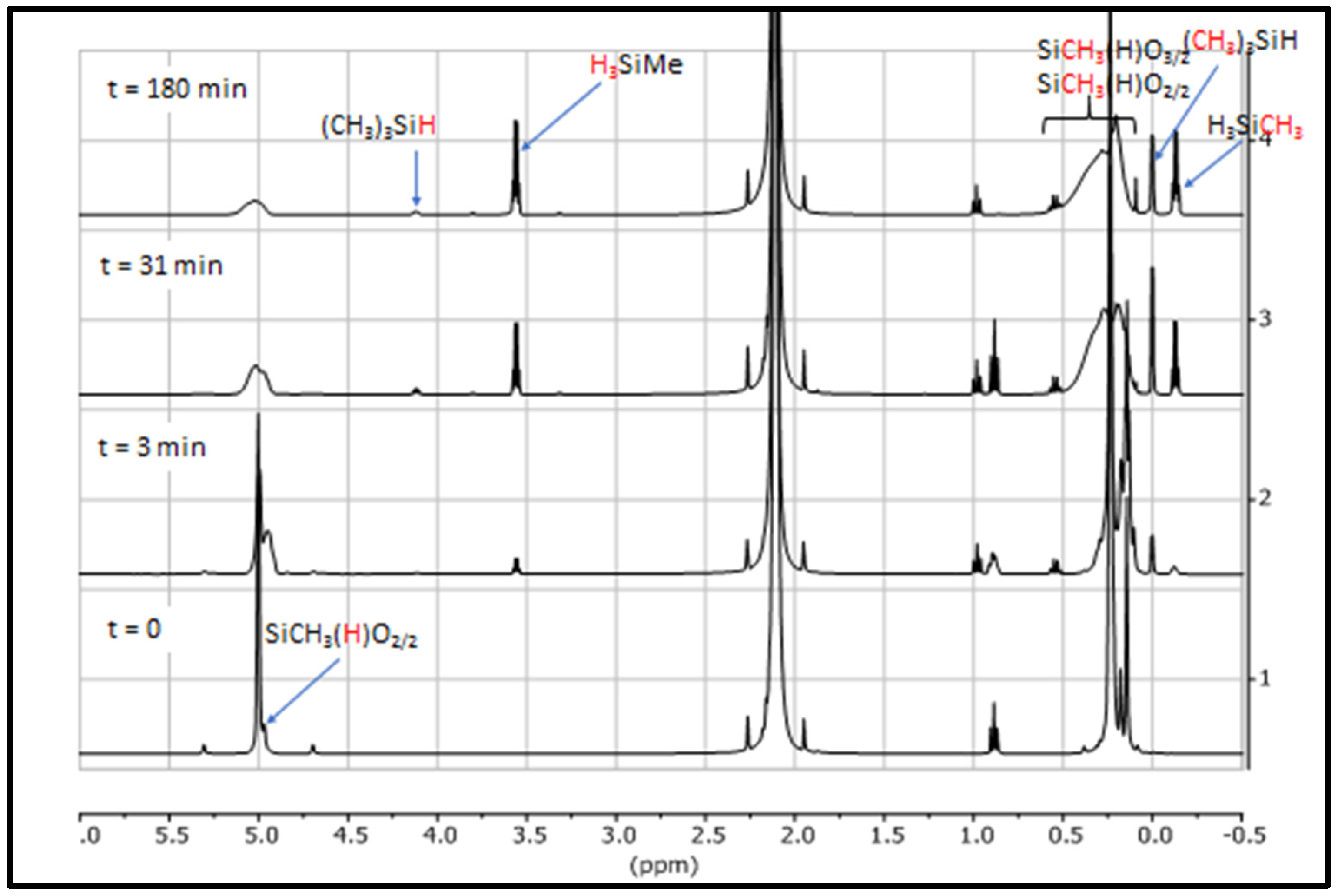 Materials 15 06981 g002