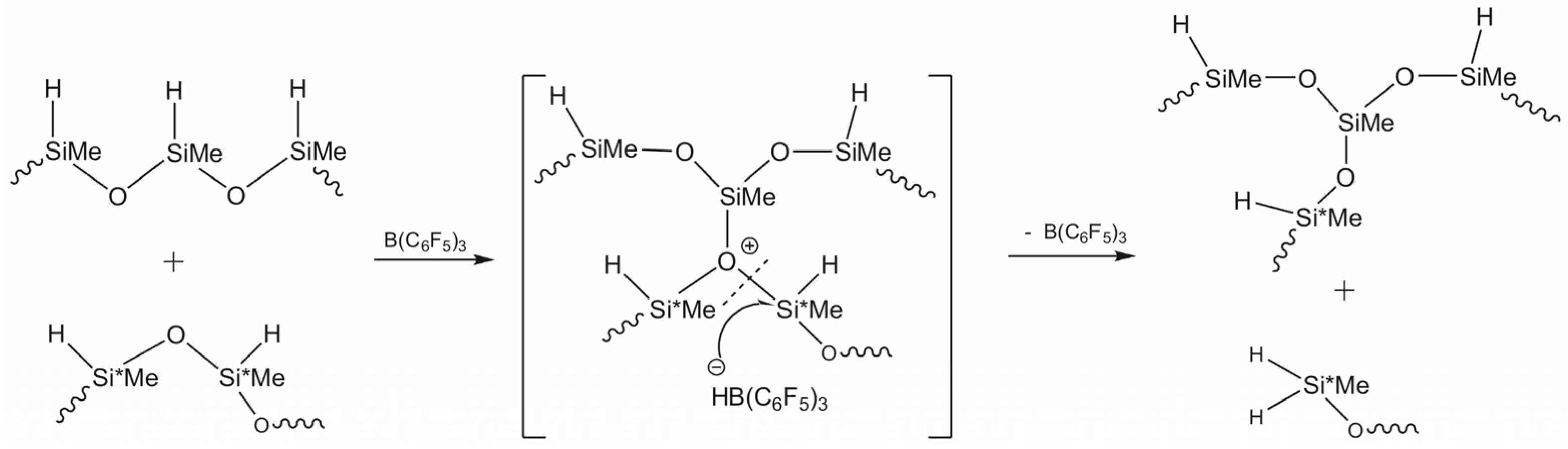 Materials 15 06981 sch001