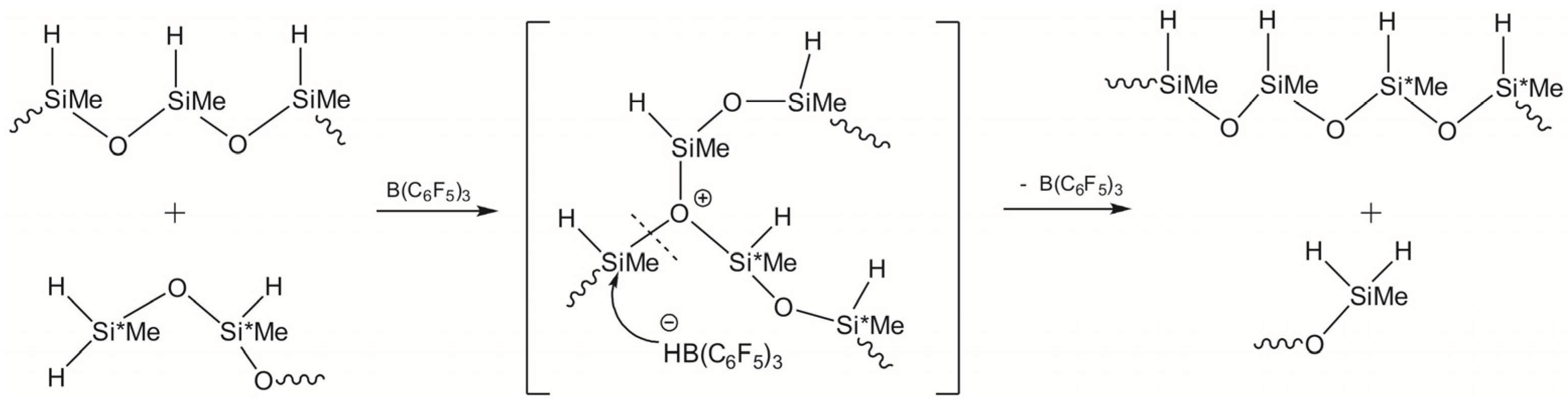 Materials 15 06981 sch002