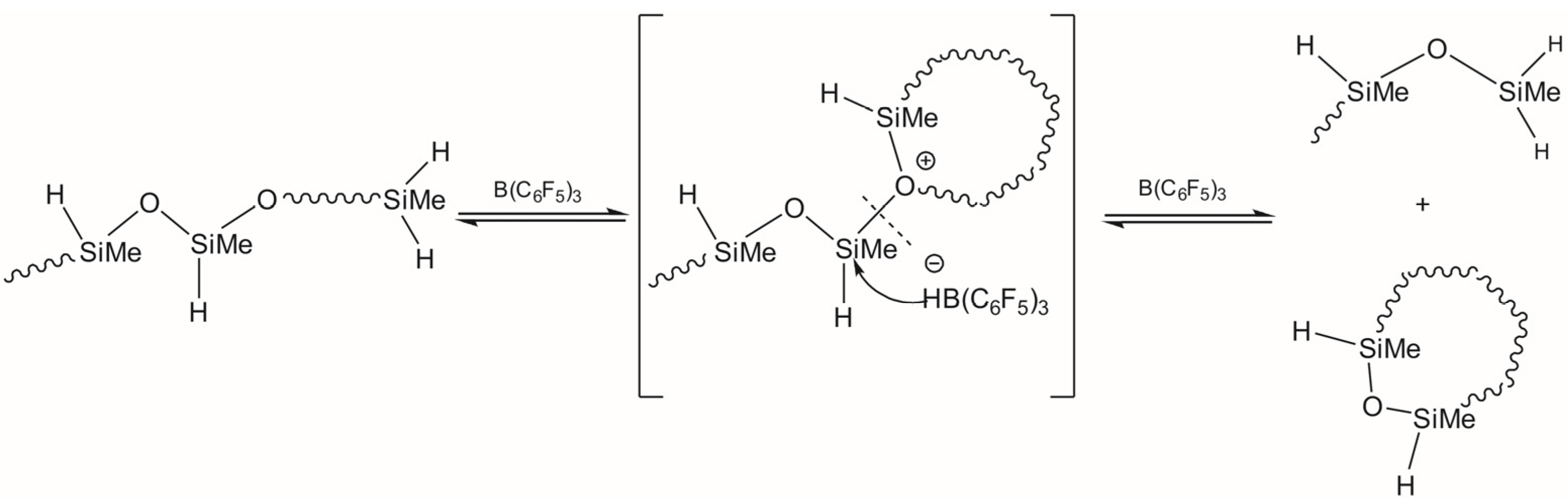 Materials 15 06981 sch003
