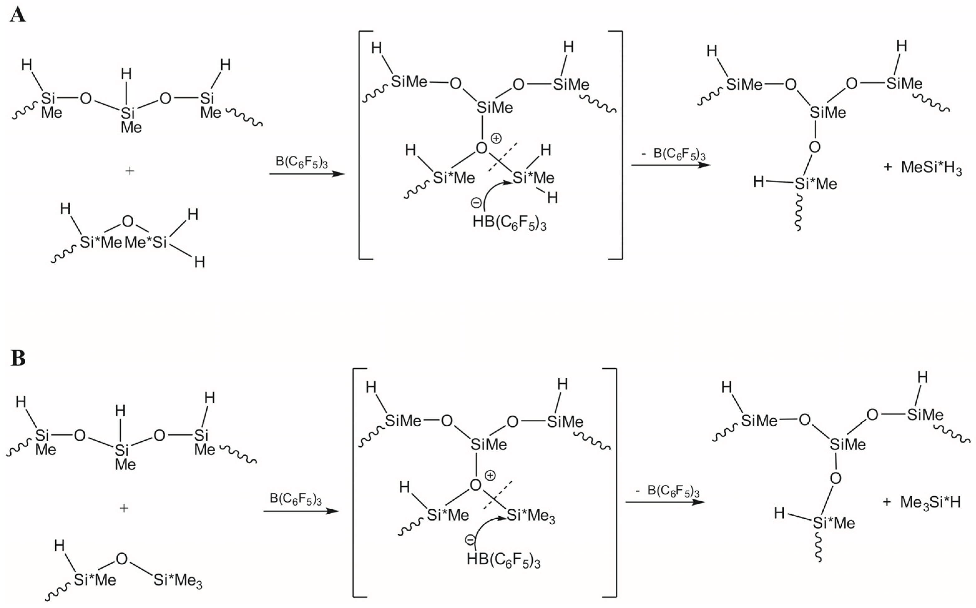 Materials 15 06981 sch004