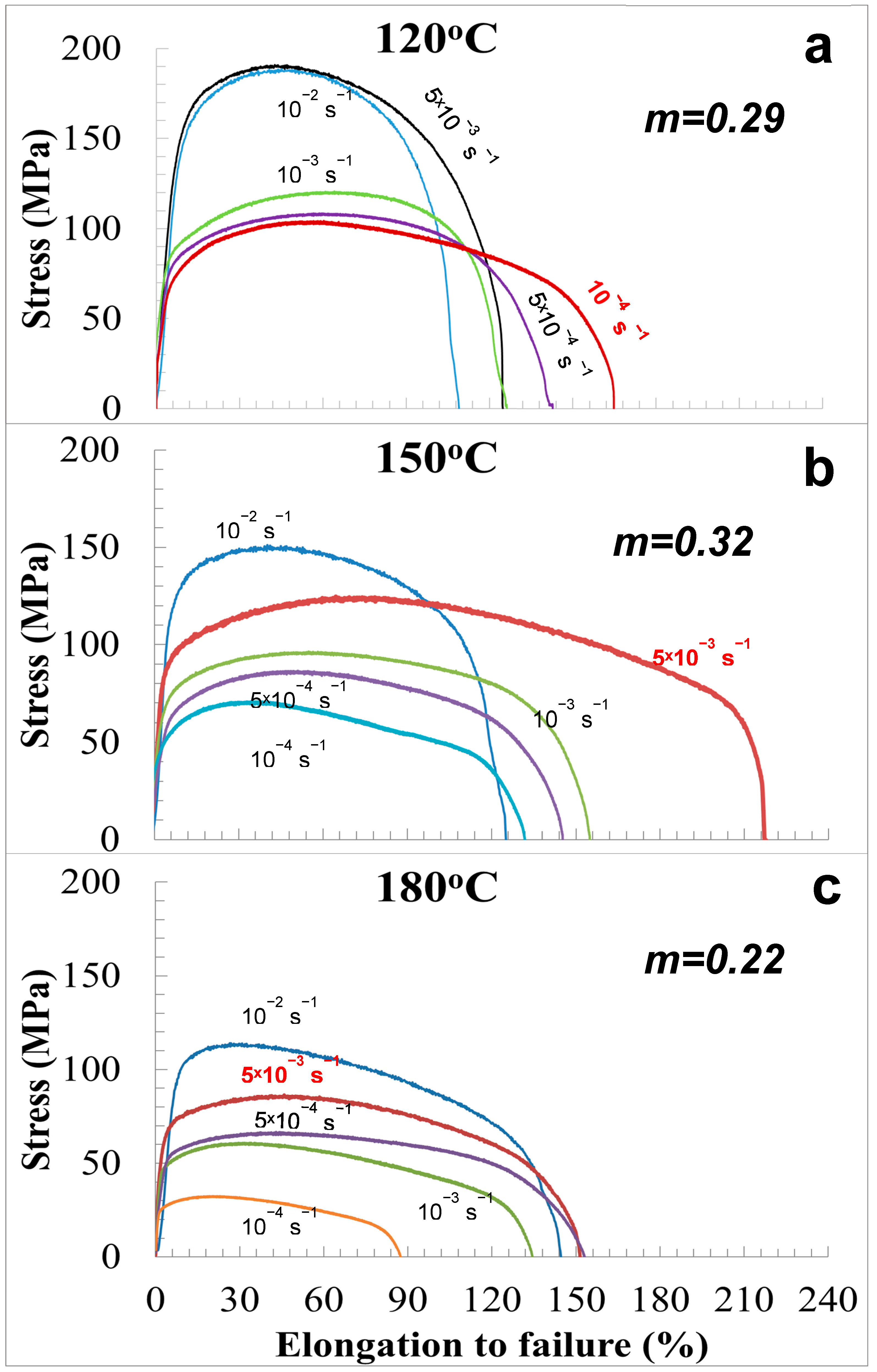 Materials 15 06983 g003
