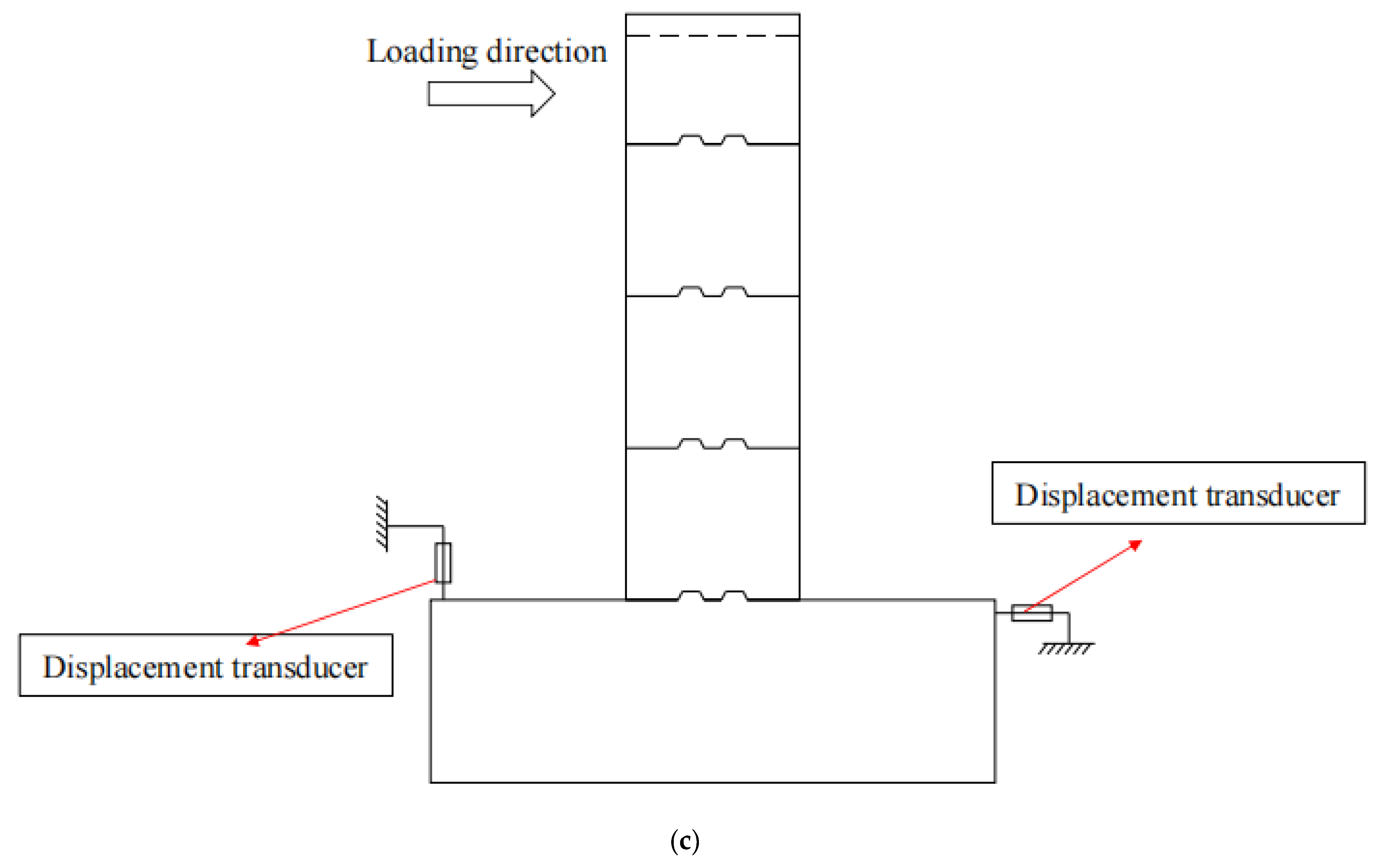 Materials 15 06991 g005b