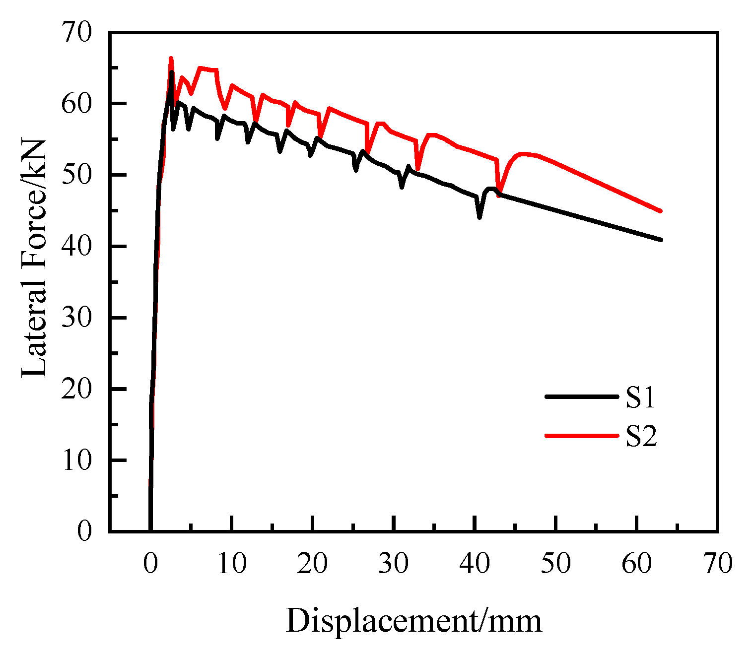 Materials 15 06991 g008