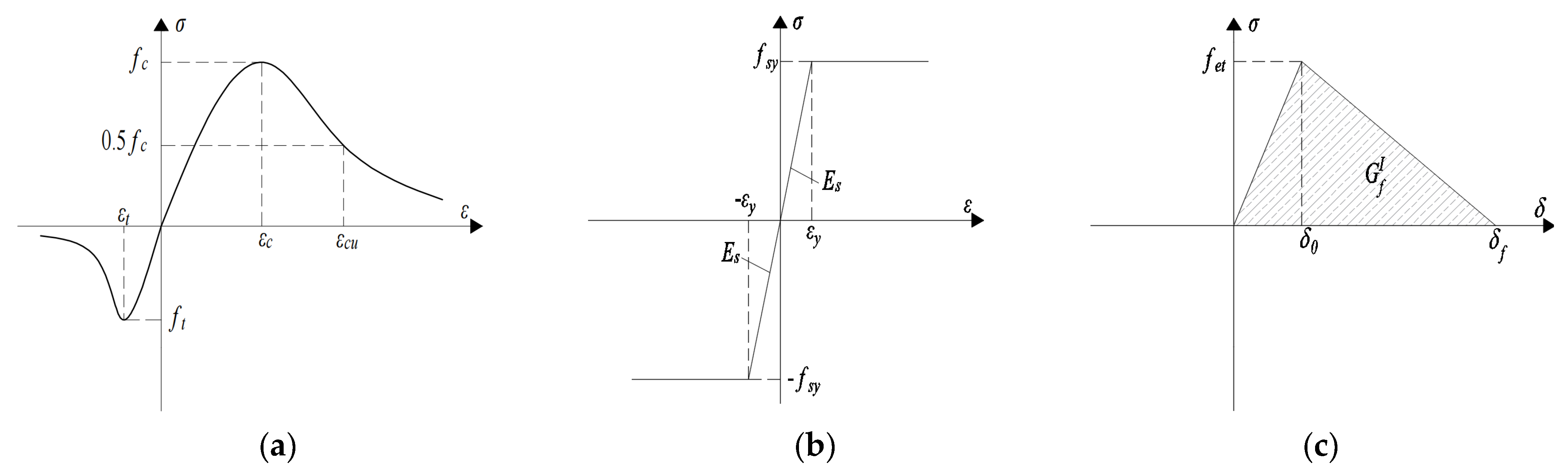 Materials 15 06991 g012