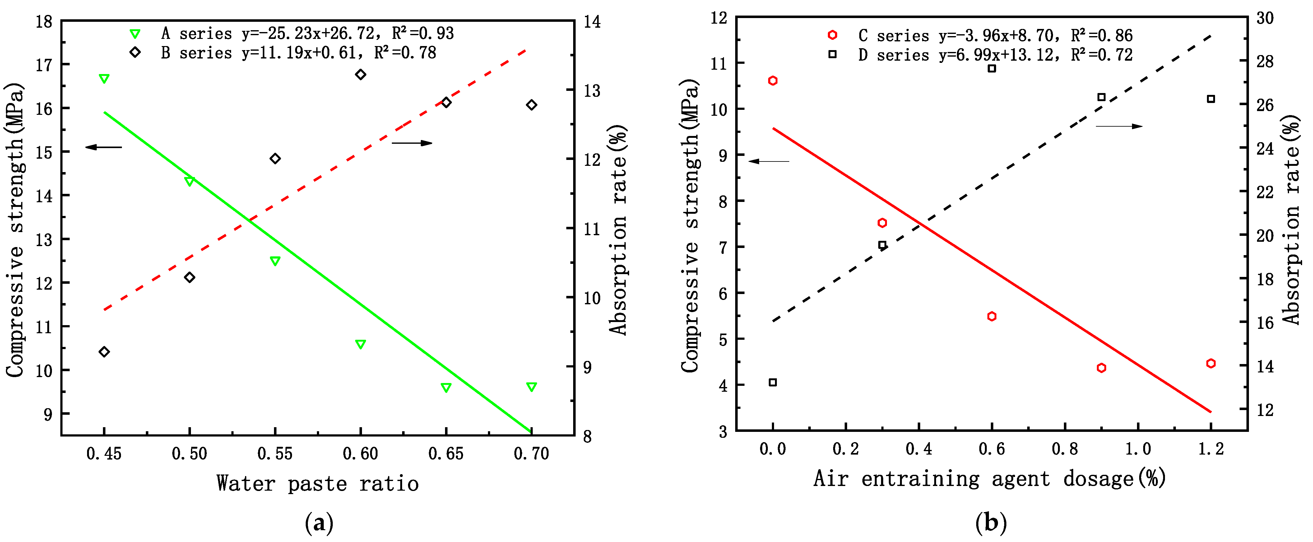 Materials 15 06997 g002 Materials 15 06997 g002