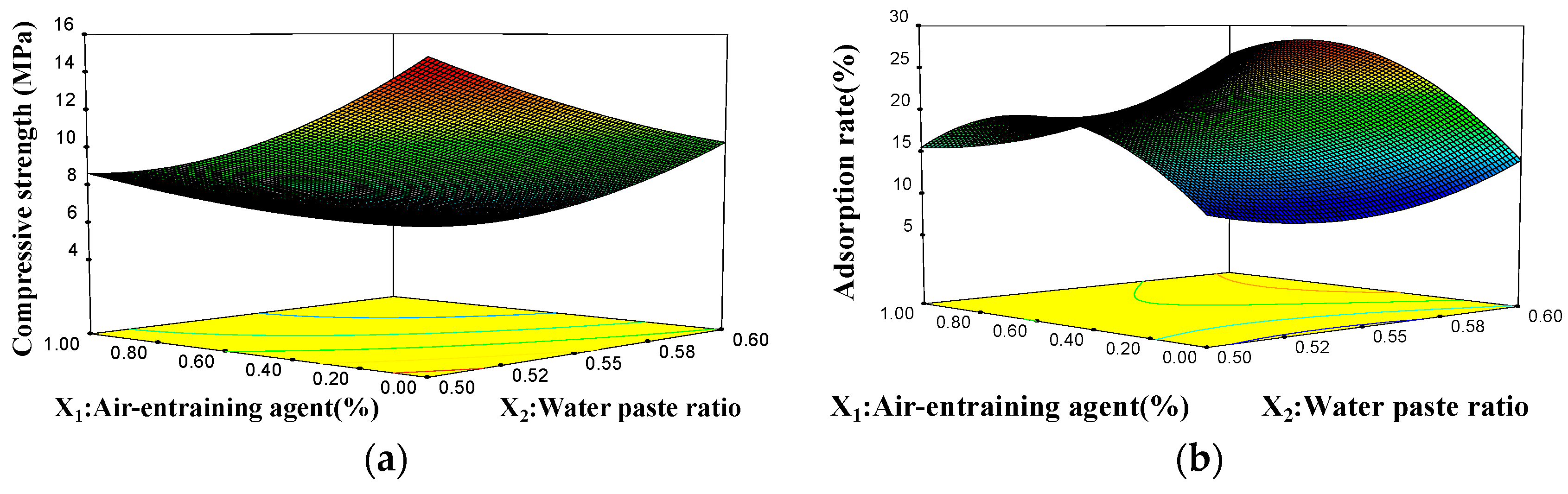 Materials 15 06997 g003 Materials 15 06997 g003
