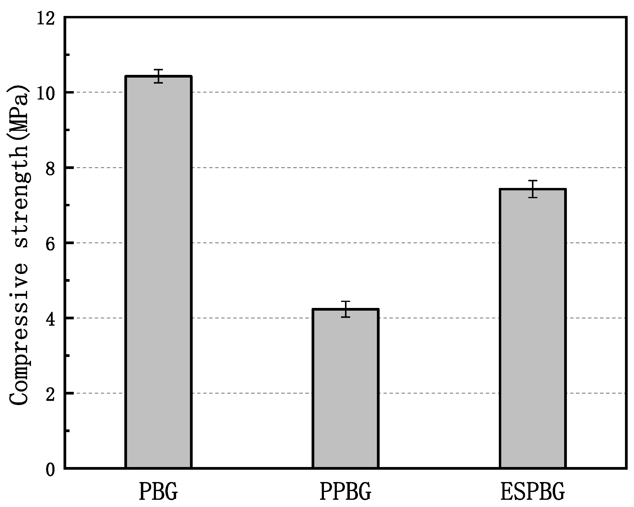 Materials 15 06997 g006 Materials 15 06997 g006