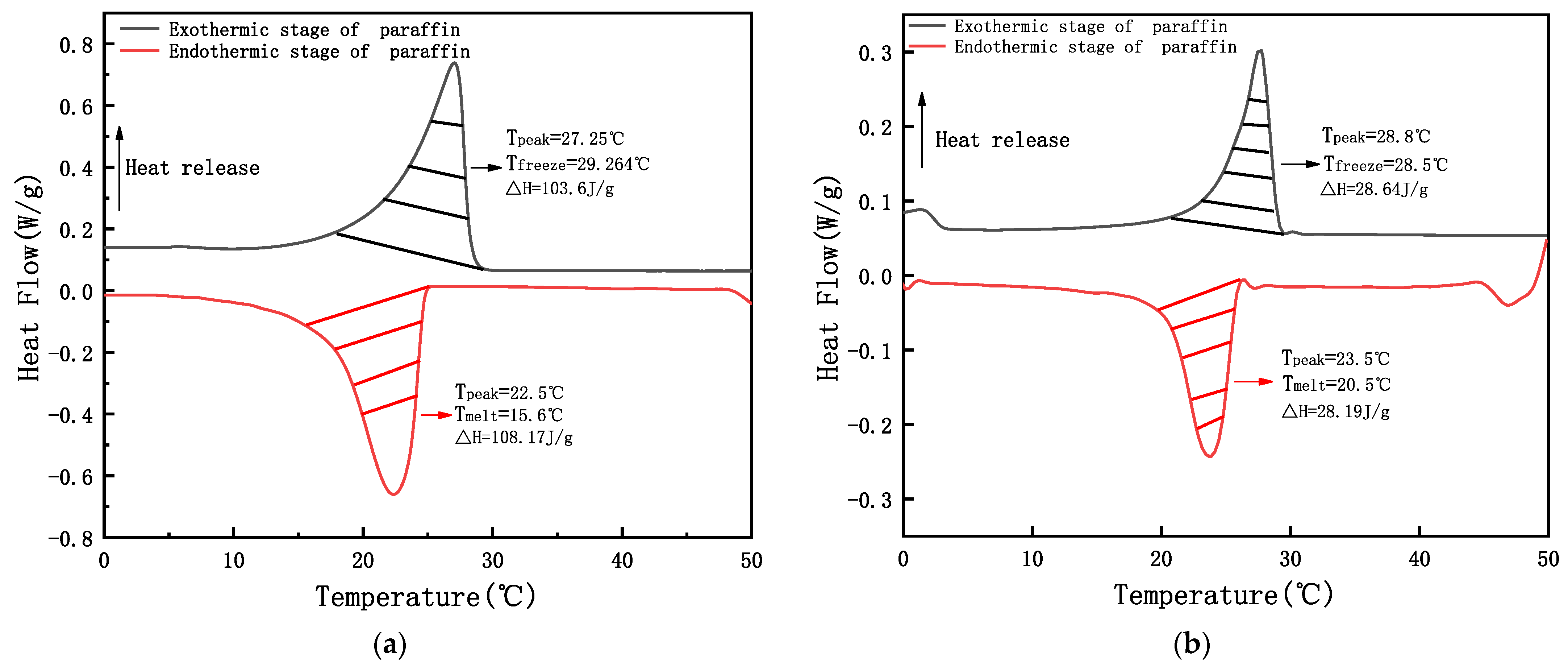 Materials 15 06997 g009 Materials 15 06997 g009