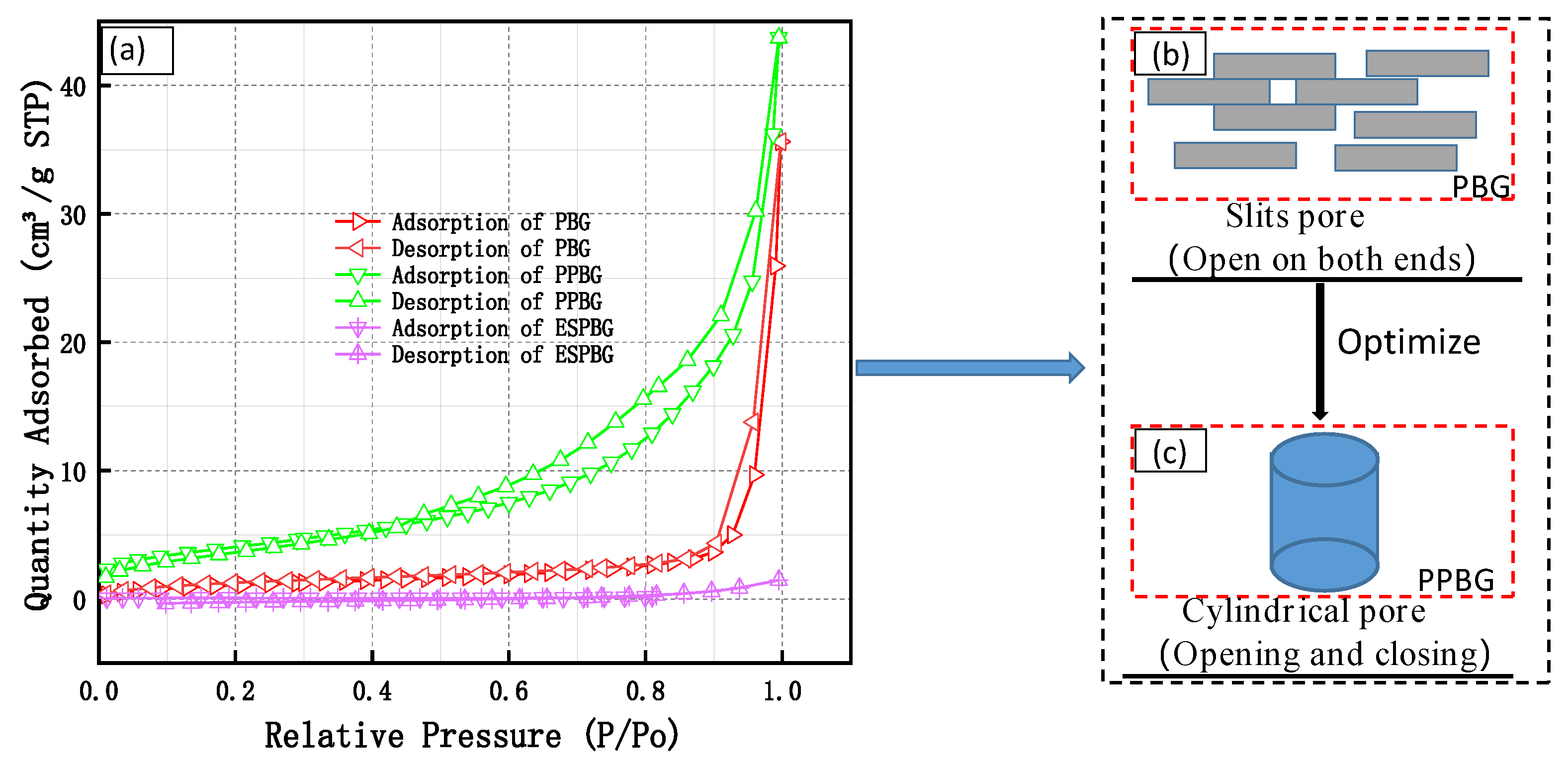 Materials 15 06997 g010 Materials 15 06997 g010
