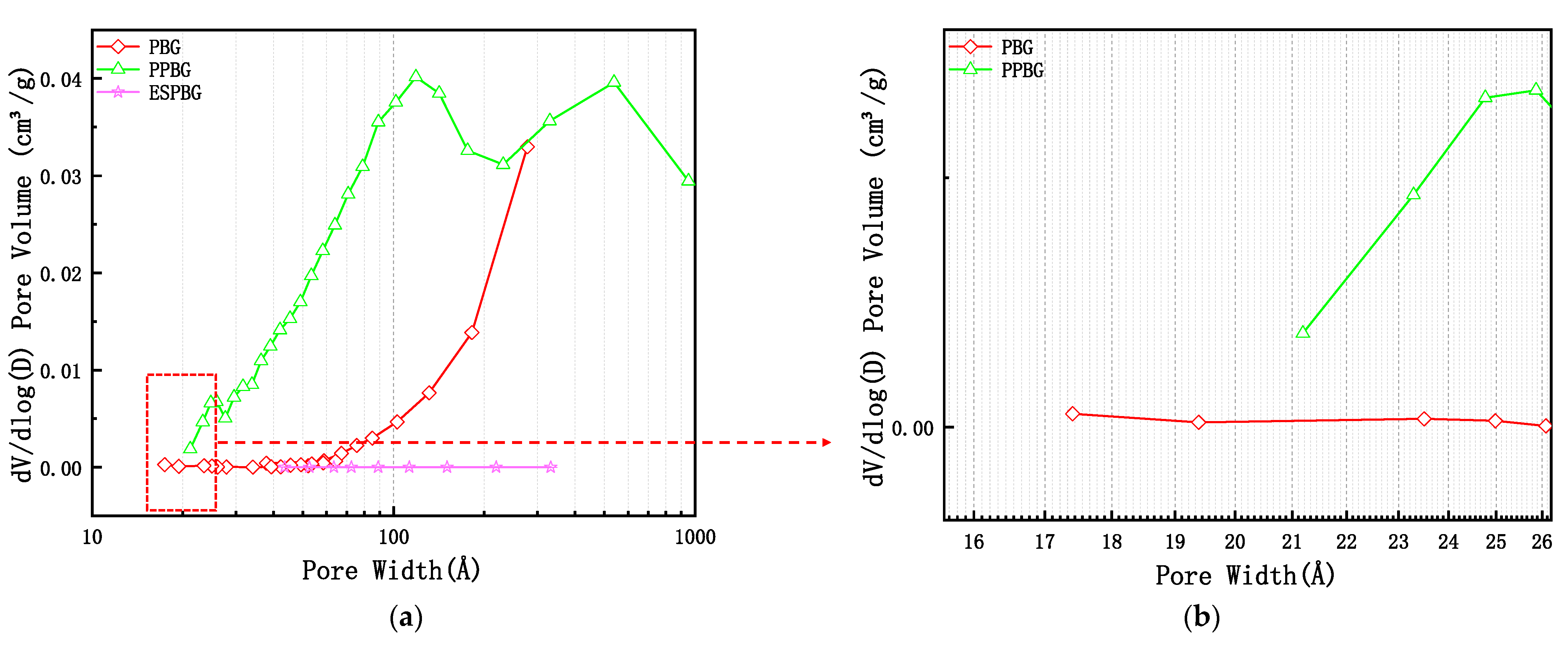 Materials 15 06997 g011 Materials 15 06997 g011