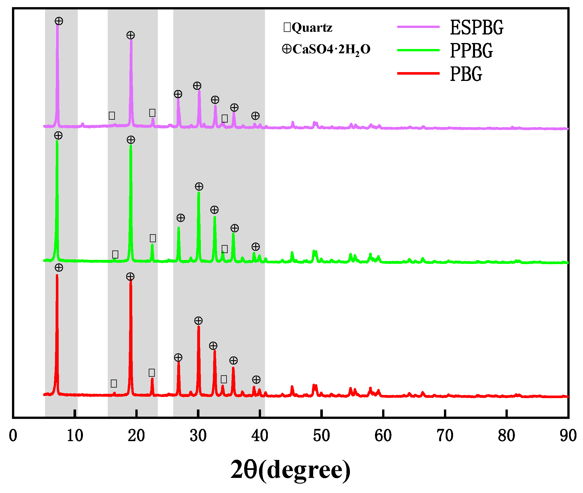 Materials 15 06997 g013 Materials 15 06997 g013