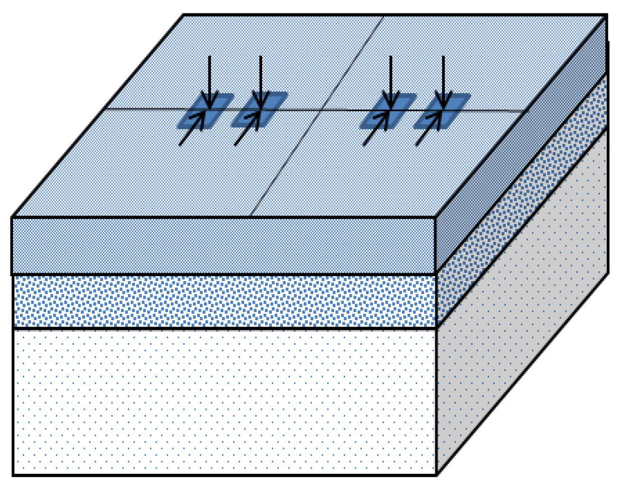 Materials 15 07001 g002 Materials 15 07001 g002