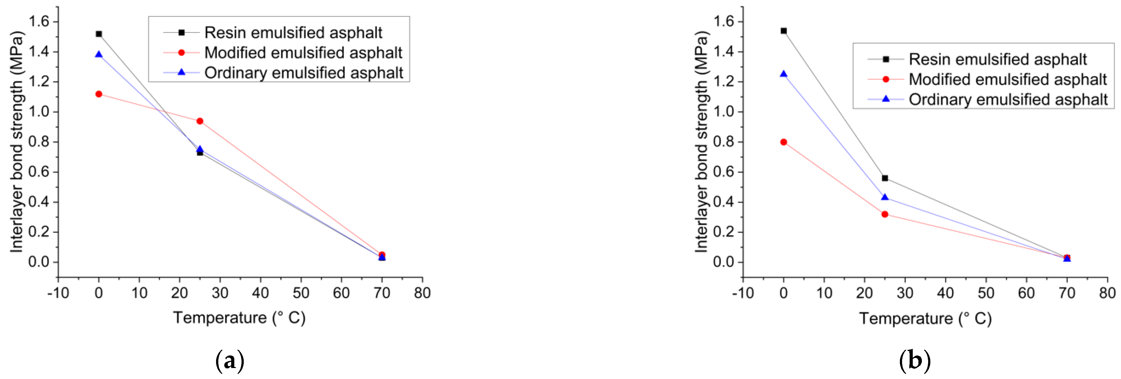 Materials 15 07001 g014 Materials 15 07001 g014