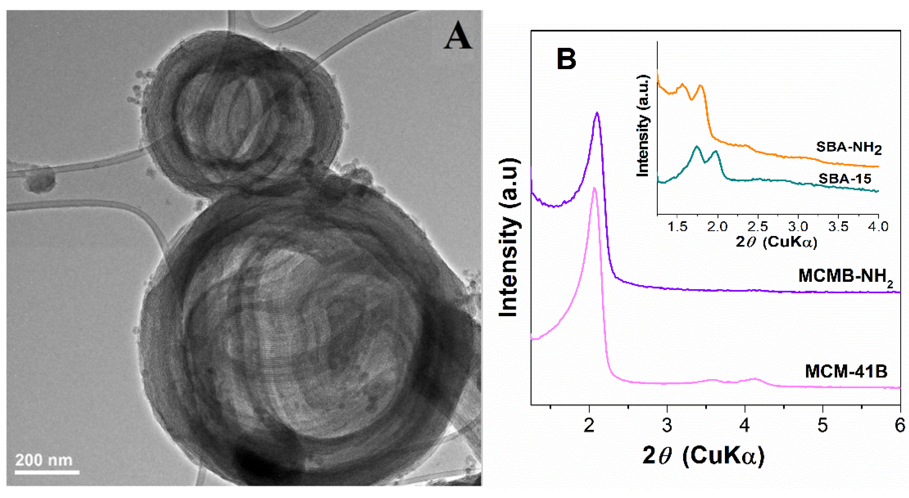 Materials 15 07003 g004