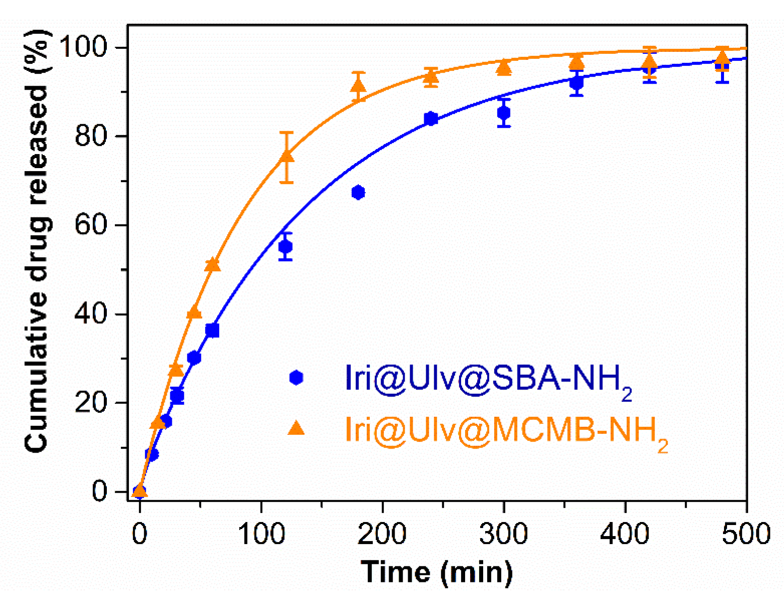 Materials 15 07003 g008