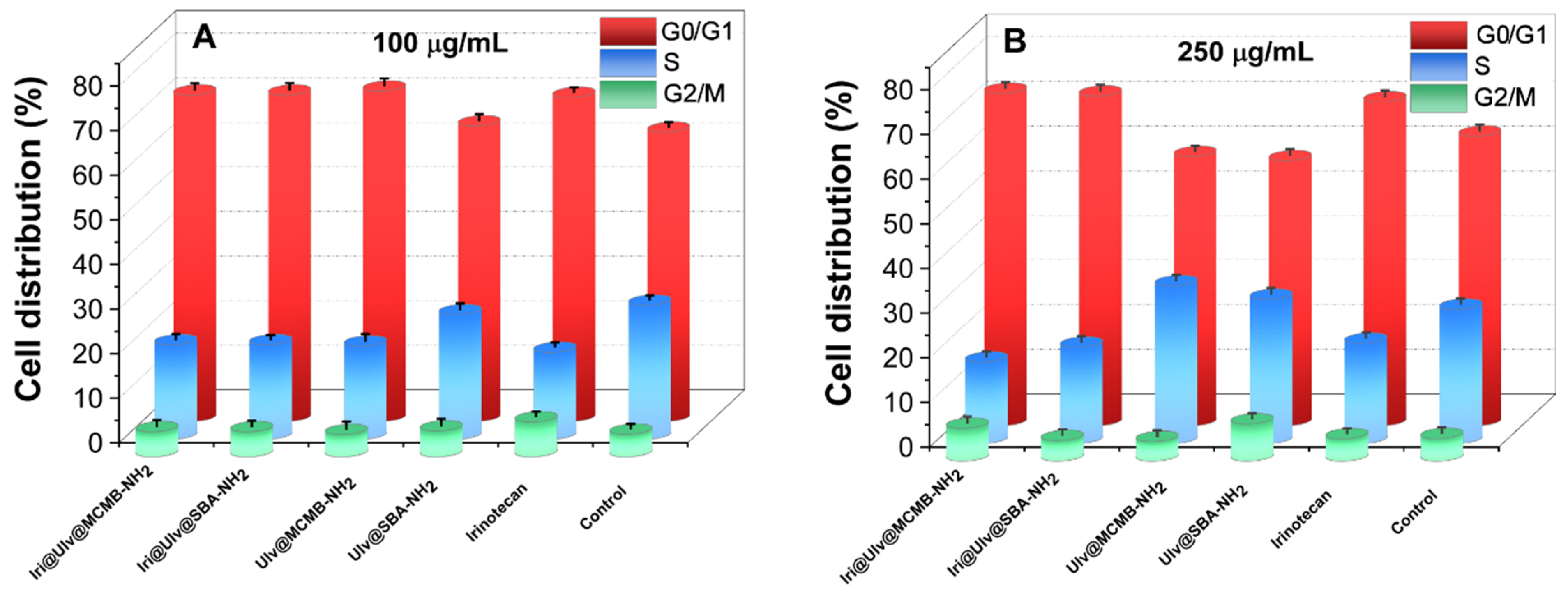 Materials 15 07003 g011