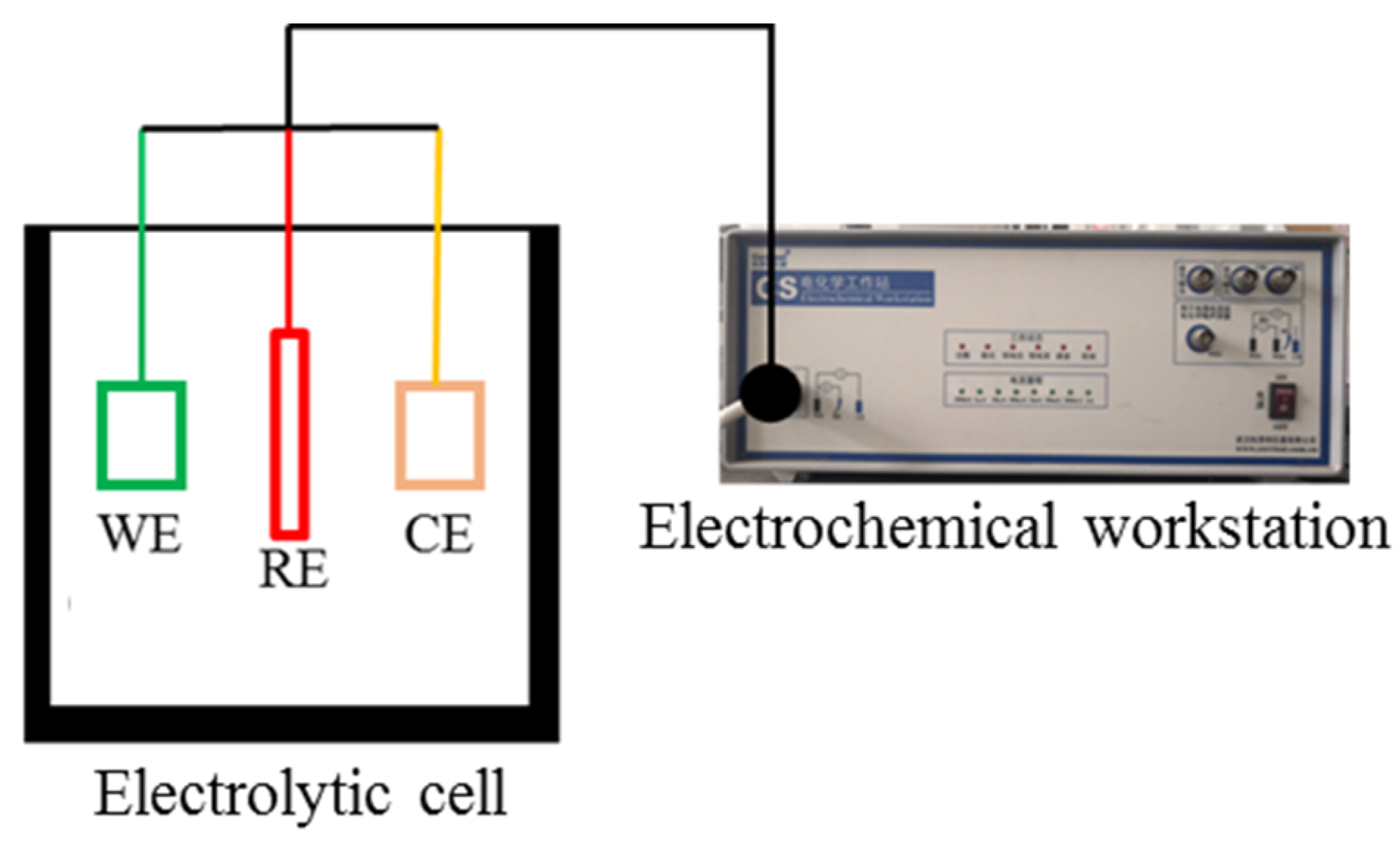 Materials 15 07010 g002