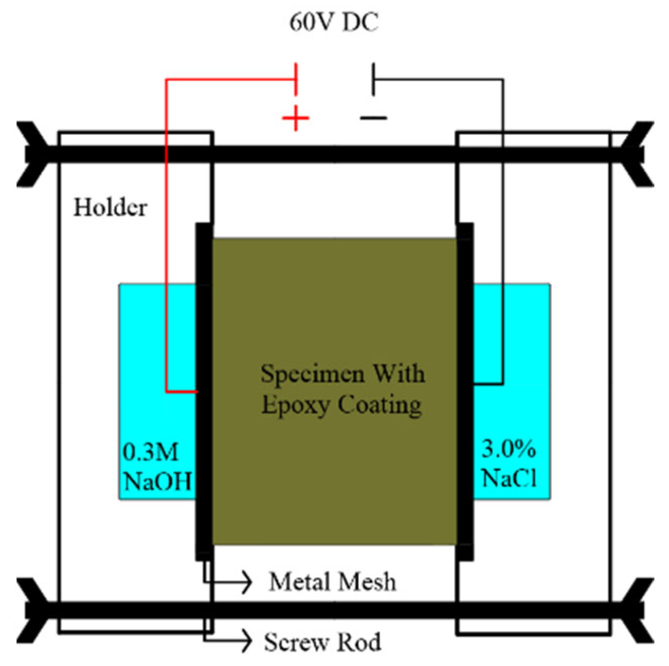 Materials 15 07013 g004 Materials 15 07013 g004