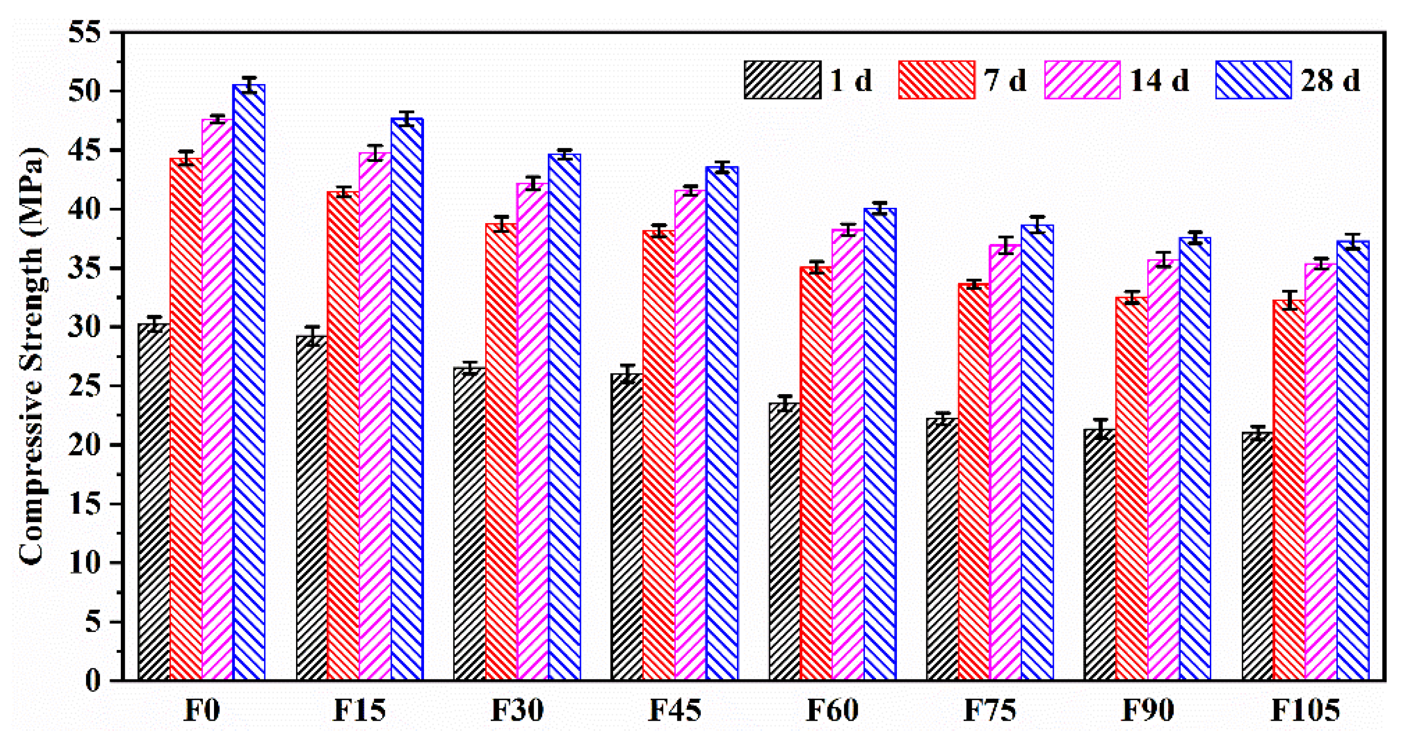 Materials 15 07013 g006 Materials 15 07013 g006