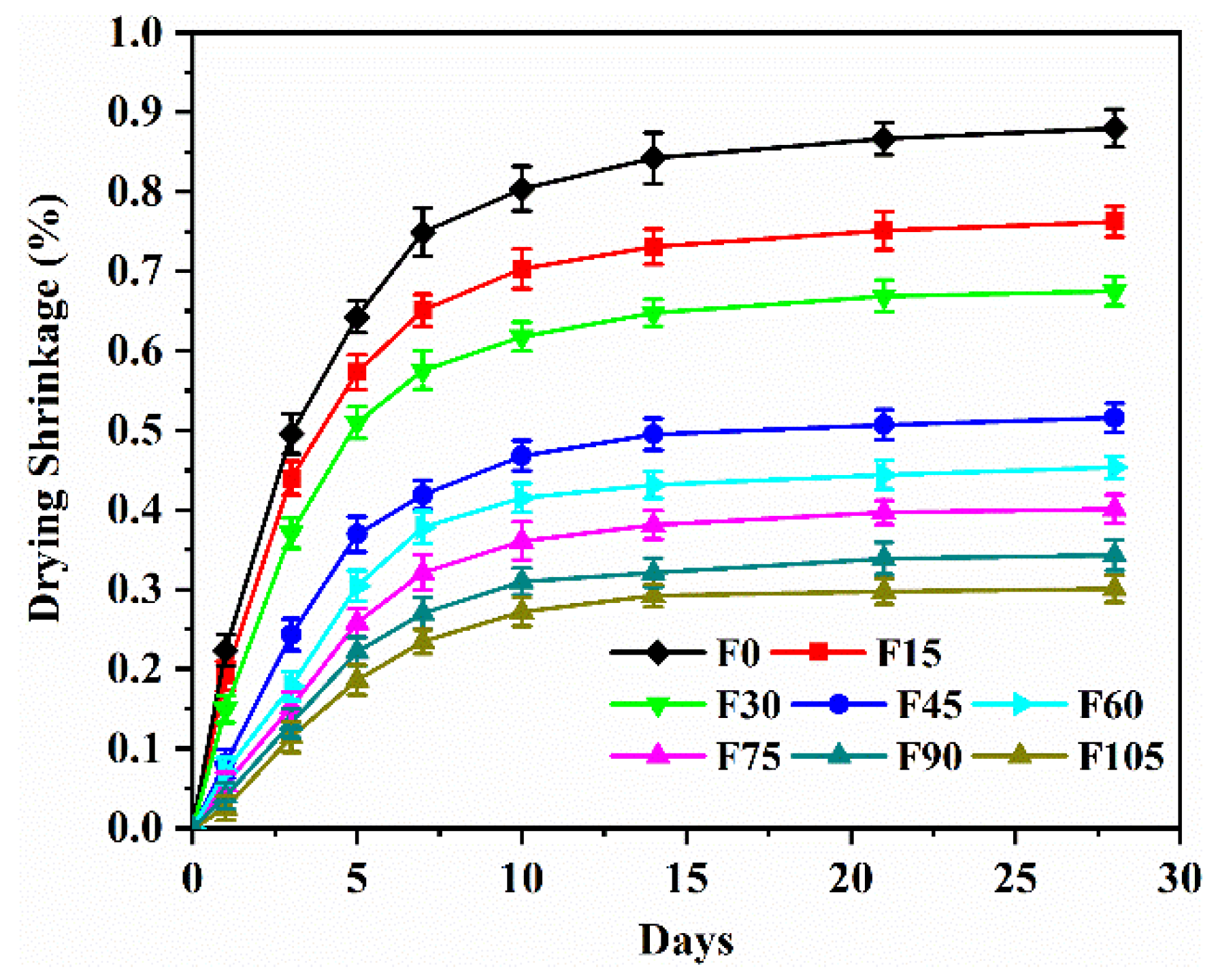 Materials 15 07013 g008 Materials 15 07013 g008