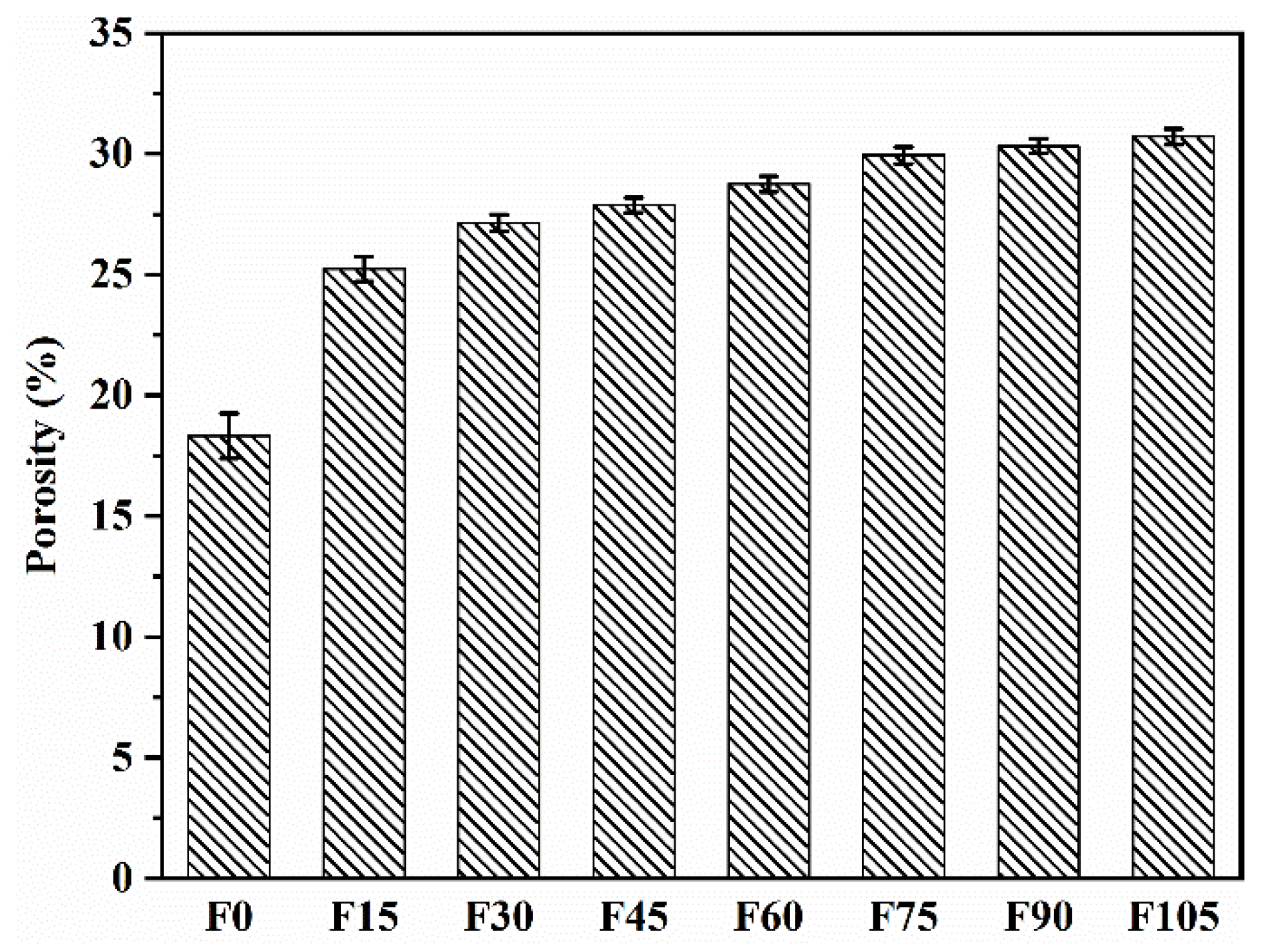 Materials 15 07013 g011 Materials 15 07013 g011