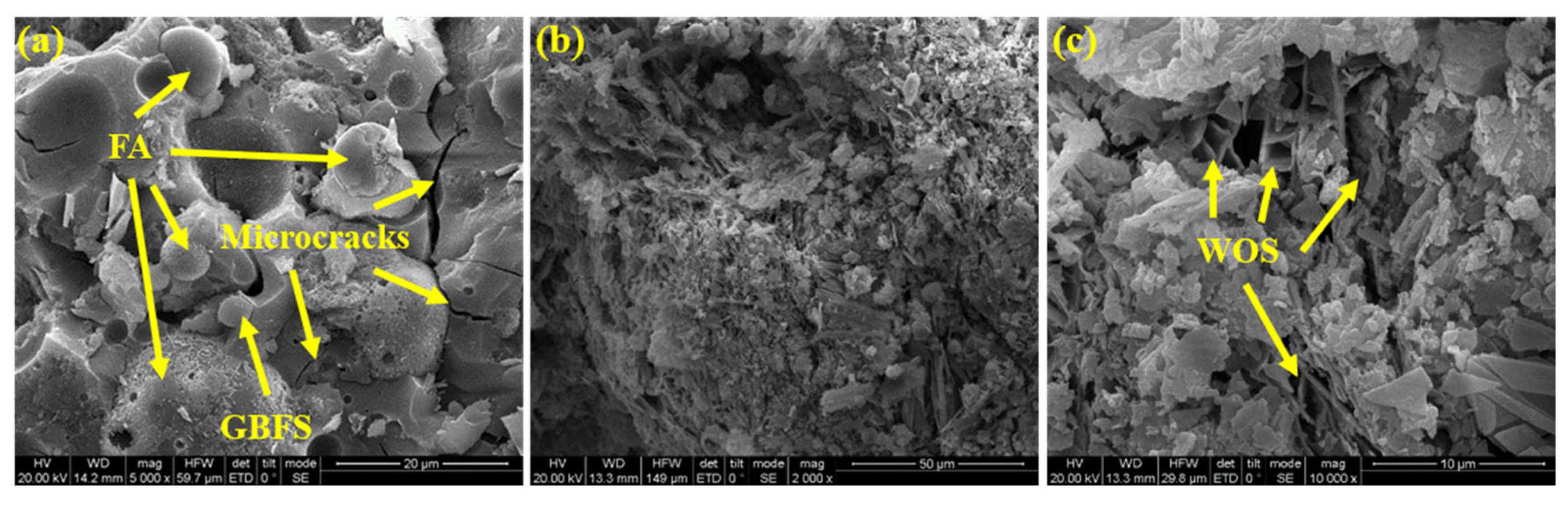 Materials 15 07013 g013 Materials 15 07013 g013