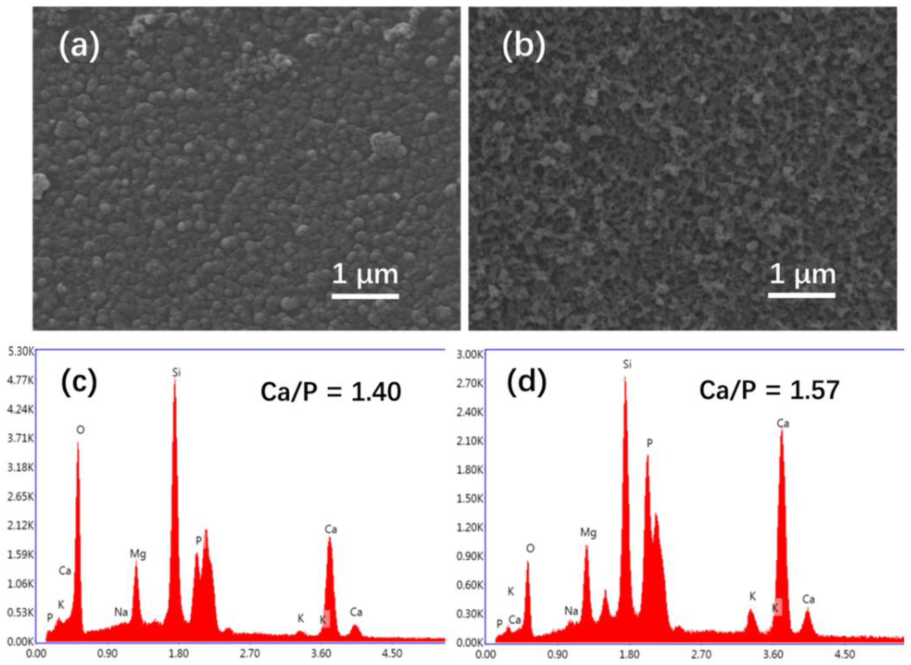 Materials 15 07015 g014 Materials 15 07015 g014