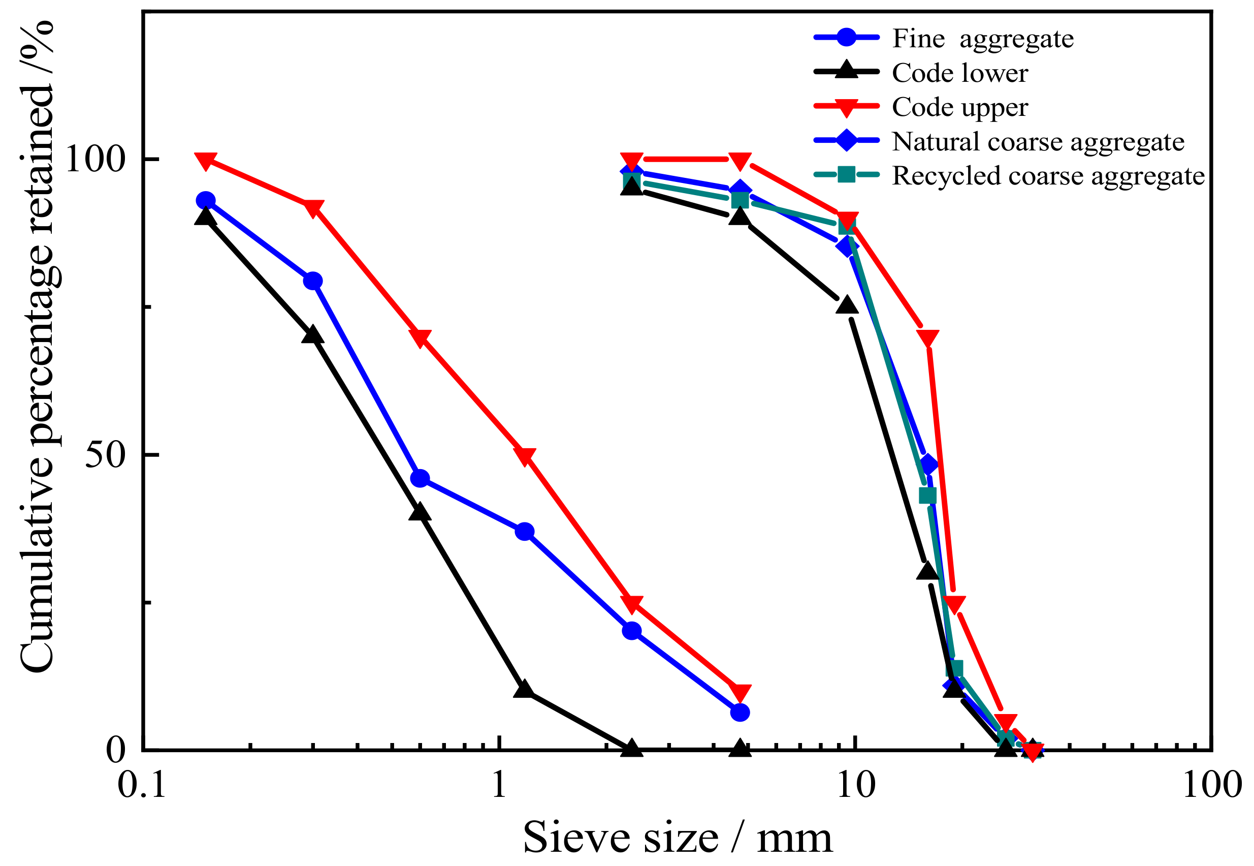 Materials 15 07029 g002 Materials 15 07029 g002