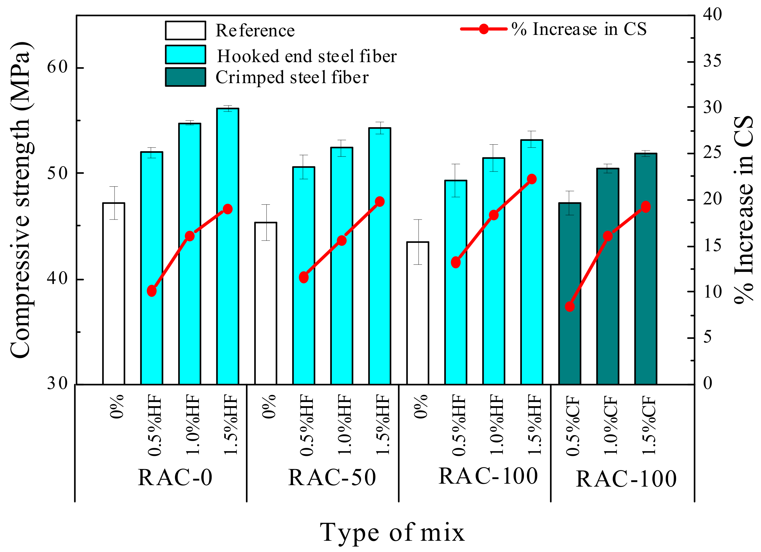Materials 15 07029 g005 Materials 15 07029 g005