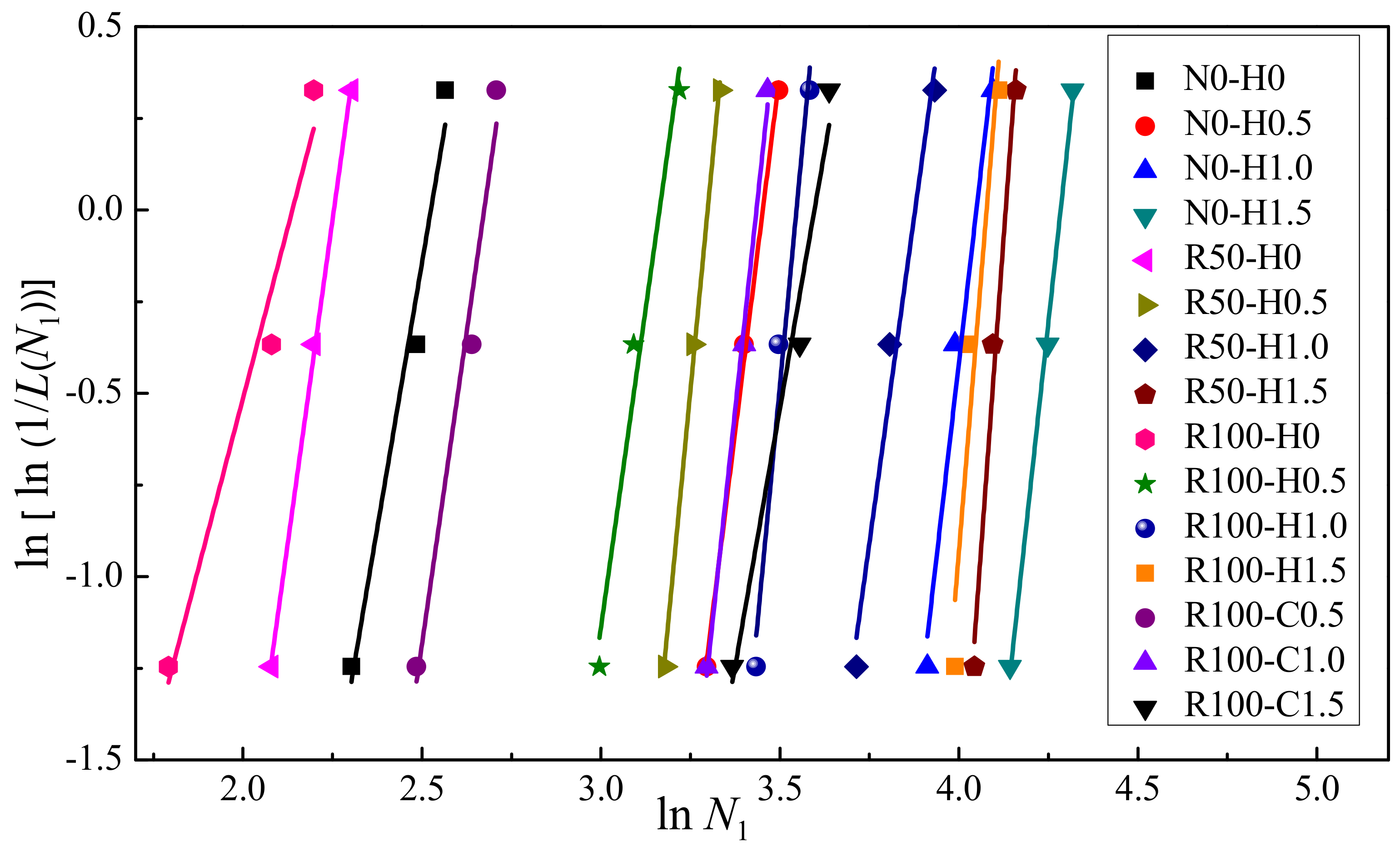 Materials 15 07029 g011 Materials 15 07029 g011