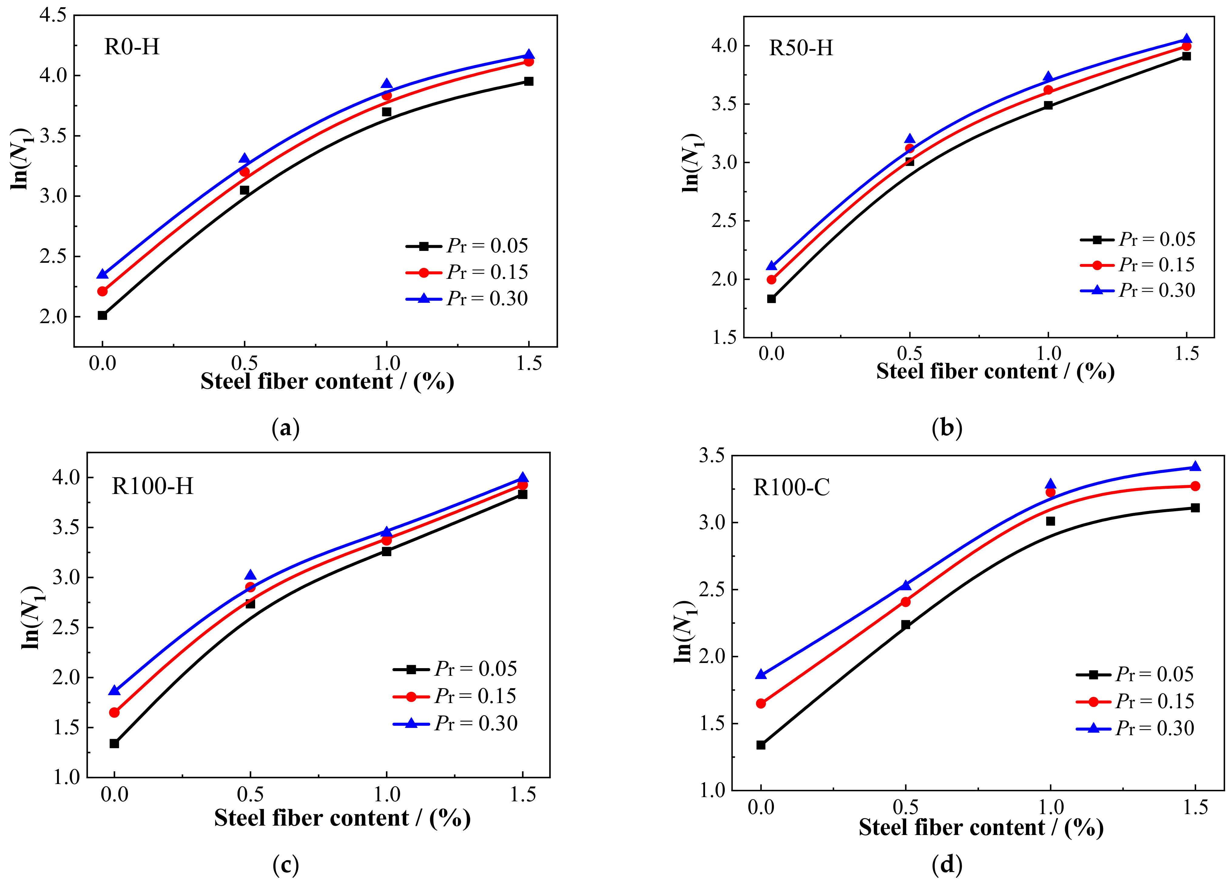 Materials 15 07029 g013 Materials 15 07029 g013